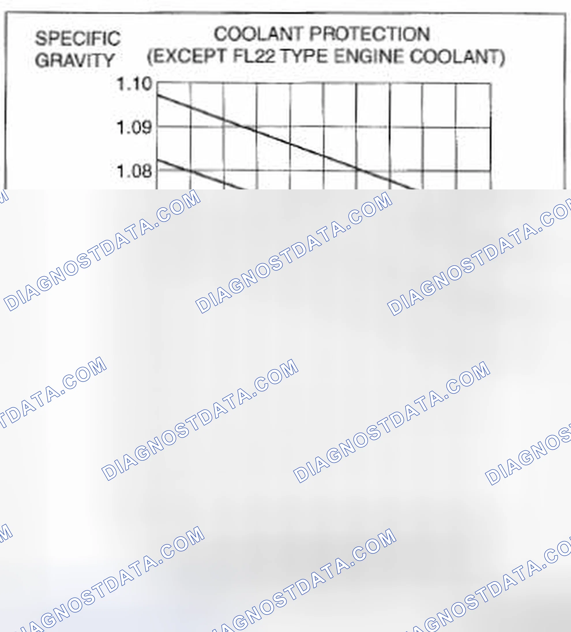 Scheme 11