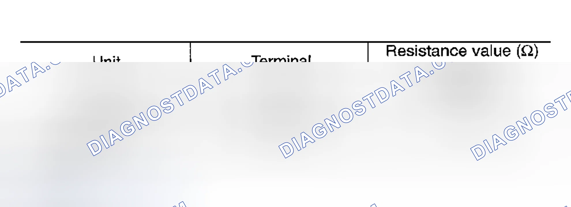 Scheme 281: ECM/IPDM E/R Internal Circuit Inspection