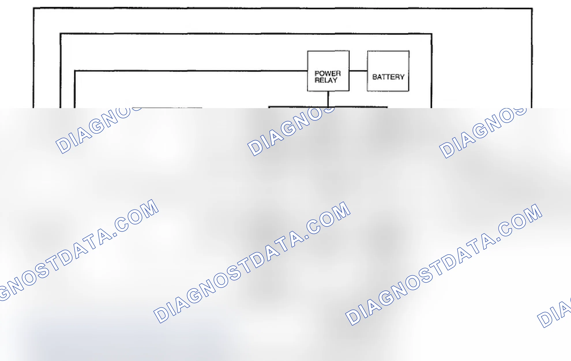 Scheme 46: EPS motor operation
