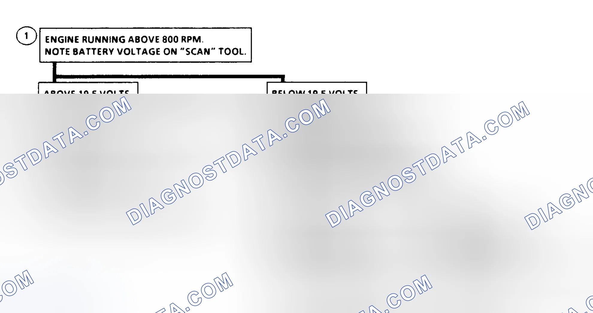 Scheme 208