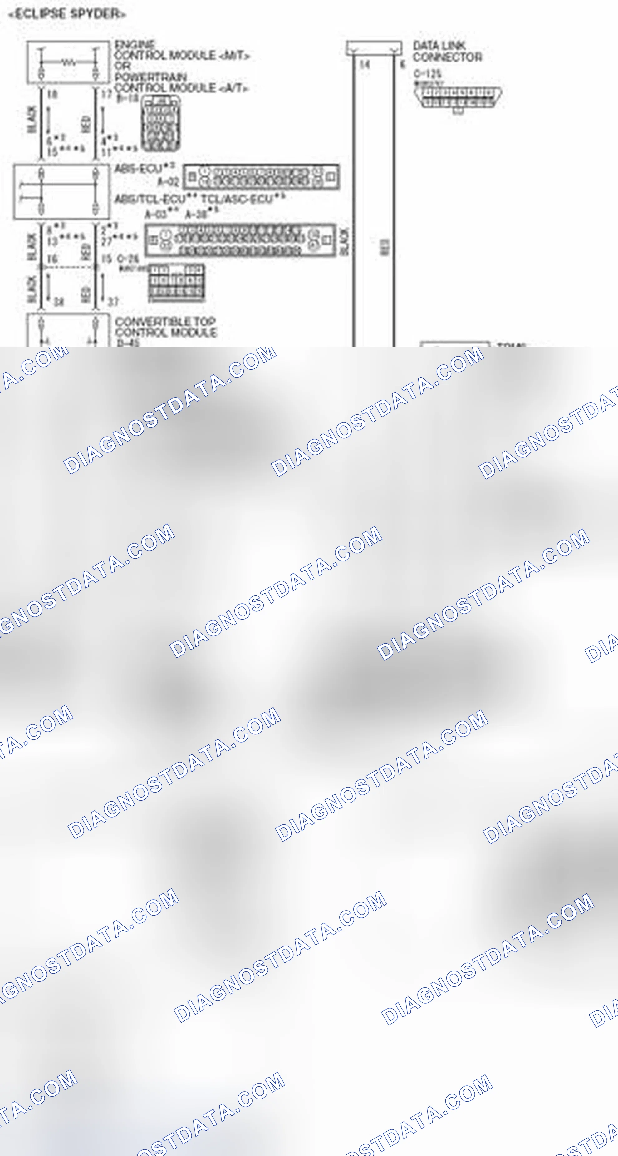 Scheme 192