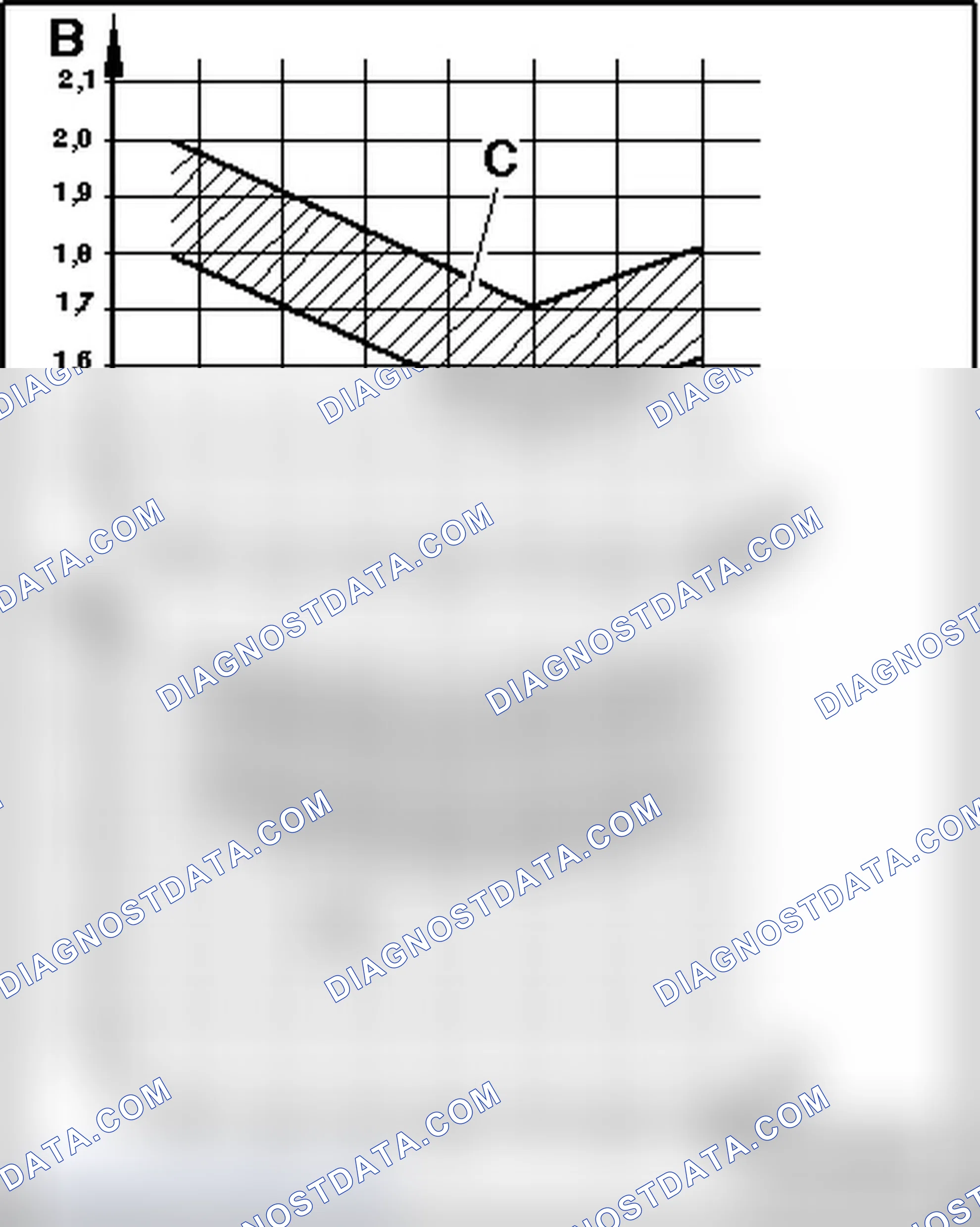 Scheme 322: SPECIFIED VALUES WITH RESTRICTOR AND ACCUMULATOR - INTERNALLY REGULATED COMPRESSOR