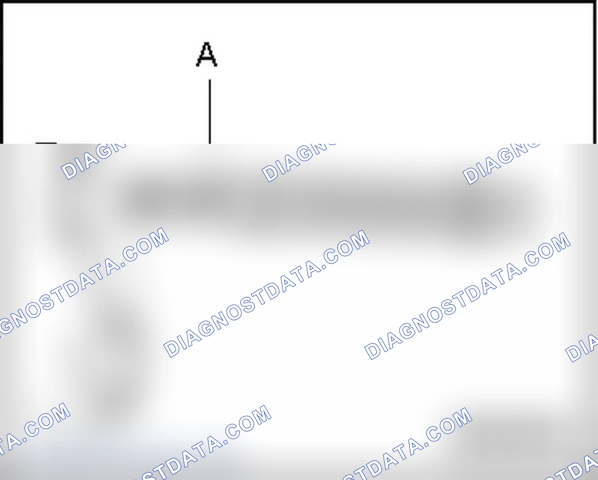 Scheme 31: RESTRICTOR
