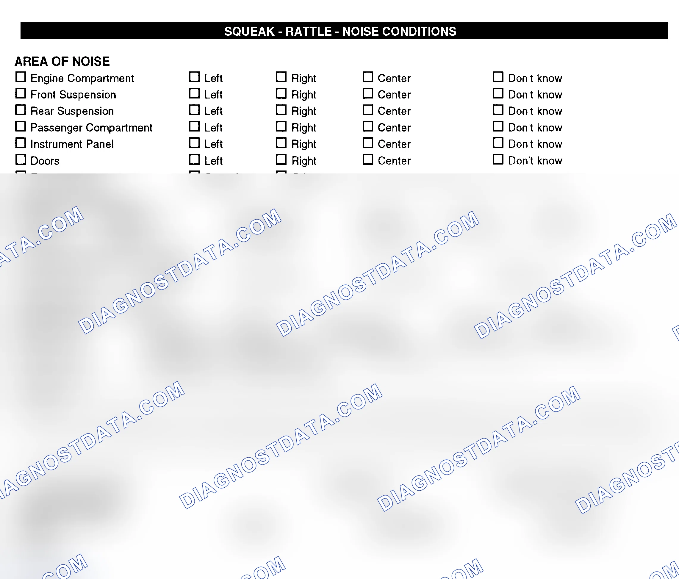 Scheme 11: Squeak, Rattle, & Noise Conditions
