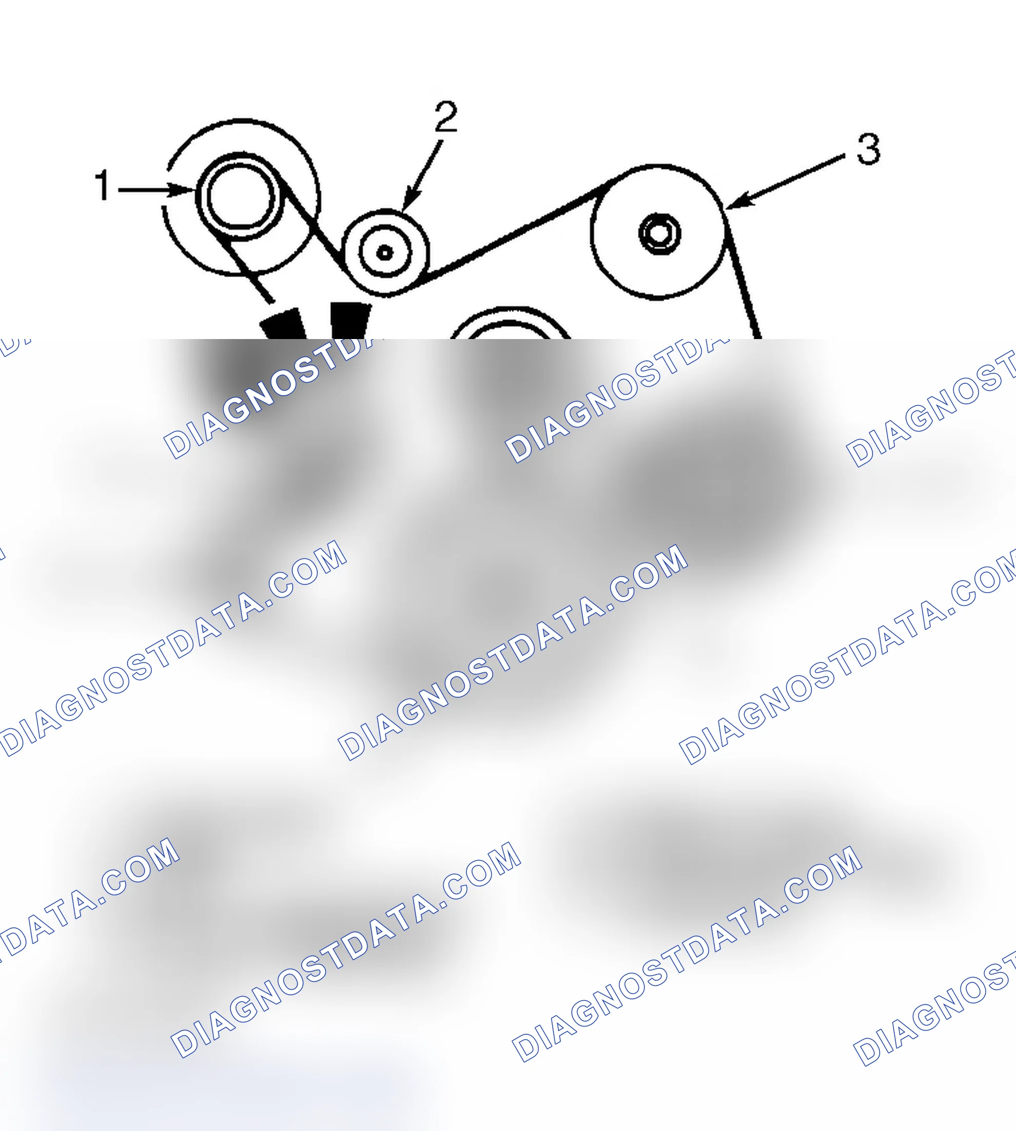 Scheme 12: Drive Belt Routing (4.2L Econoline & Pickup)