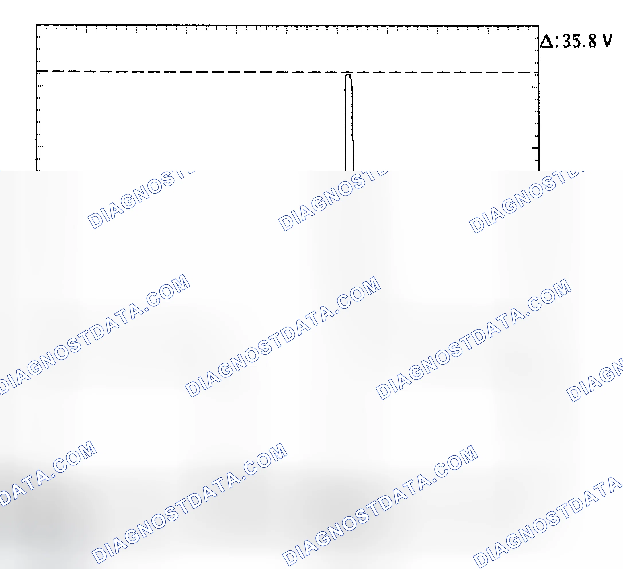 Scheme 28: Injector Bank - Known Good - Voltage Pattern