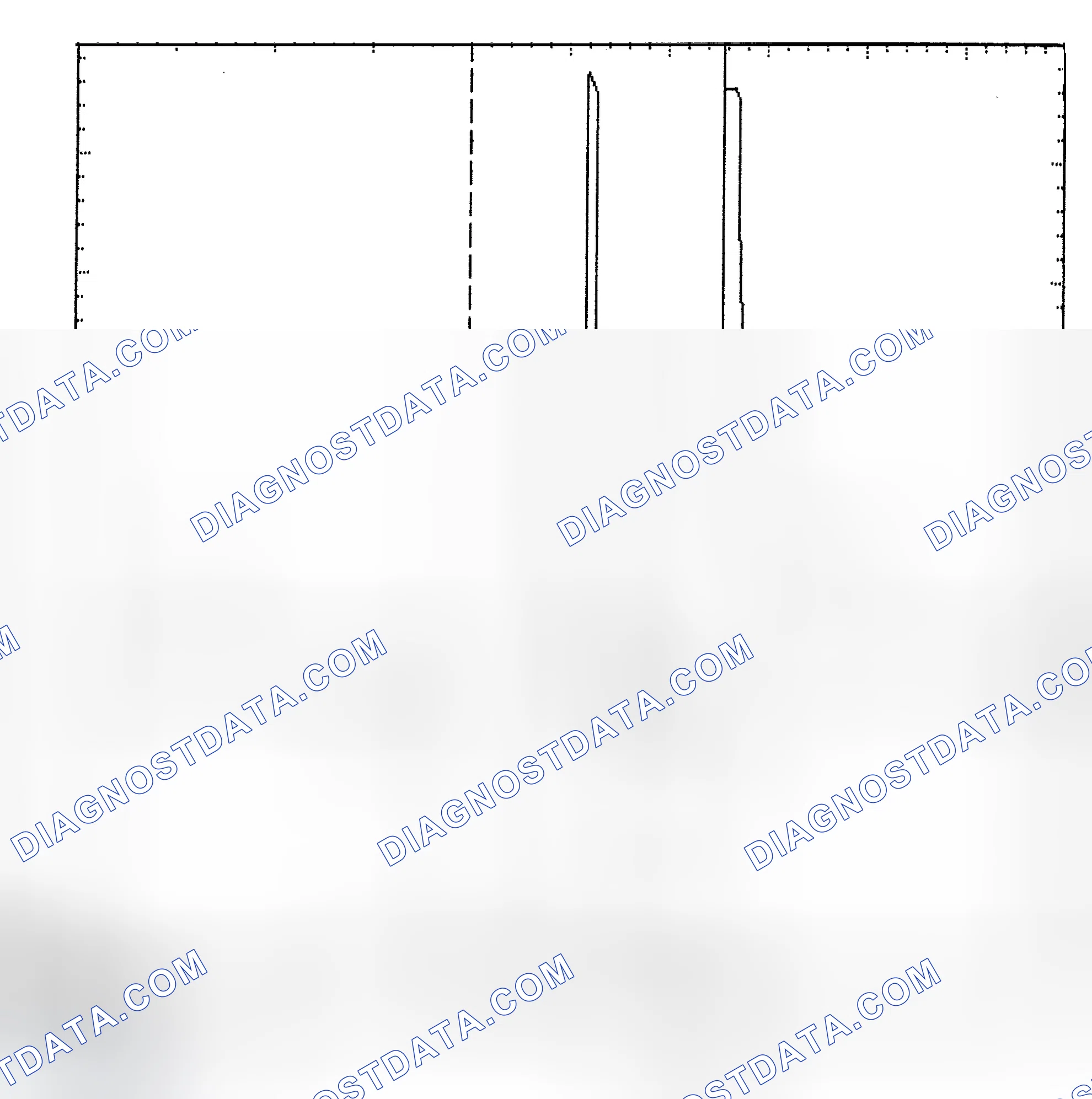 Scheme 6: Identifying Current Controlled Type Injector Pattern