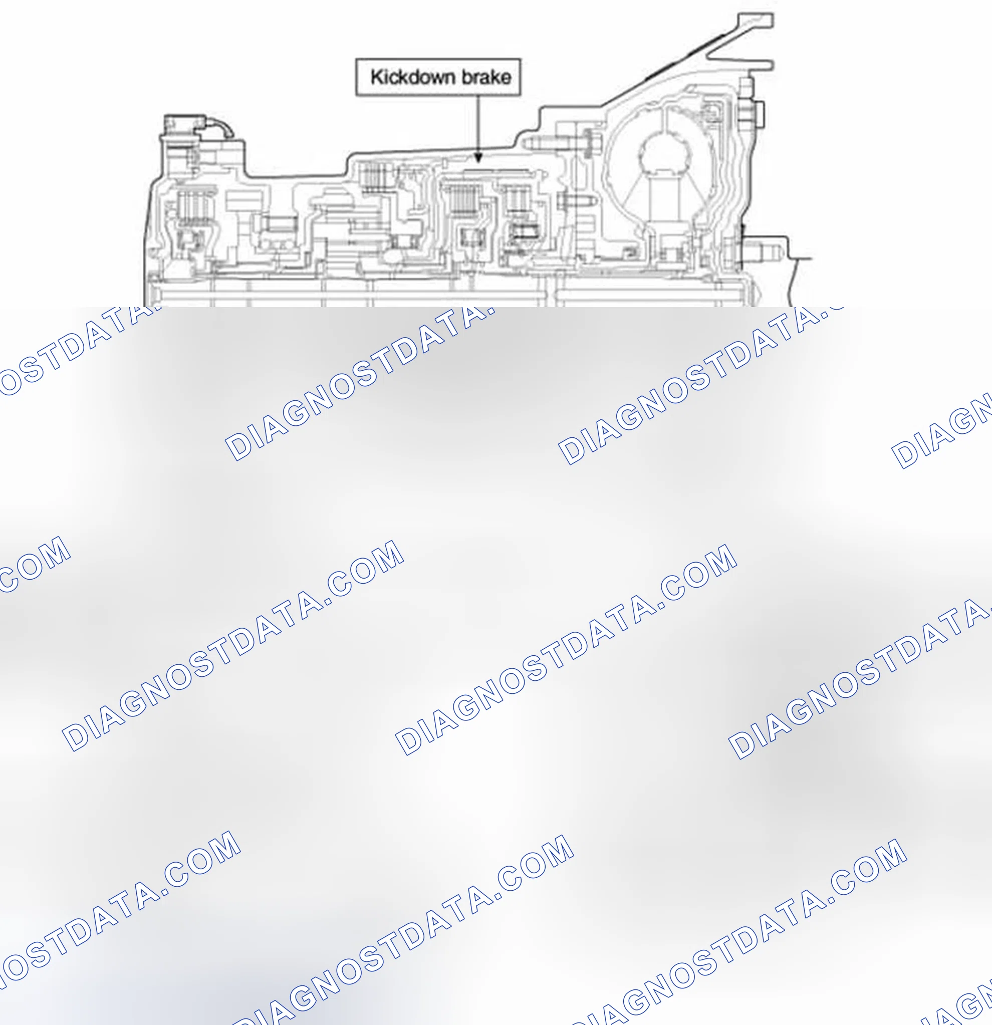 Scheme 48: Kick down brake
