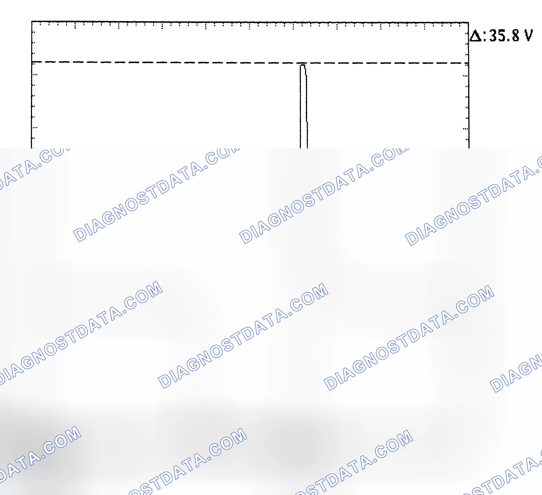 Scheme 28: Injector Bank - Known Good - Voltage Pattern