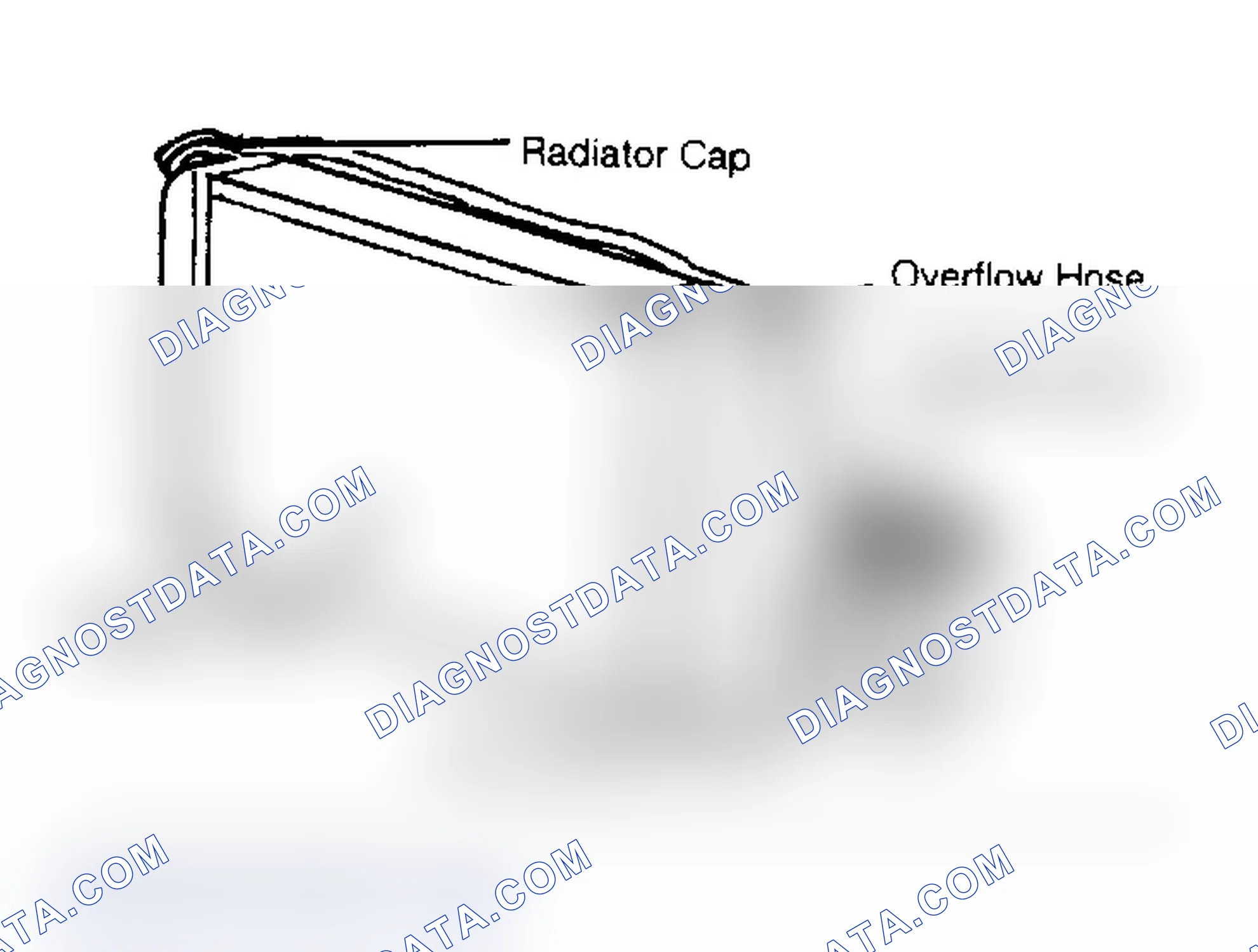 Scheme 4: Typical Coolant Recover System