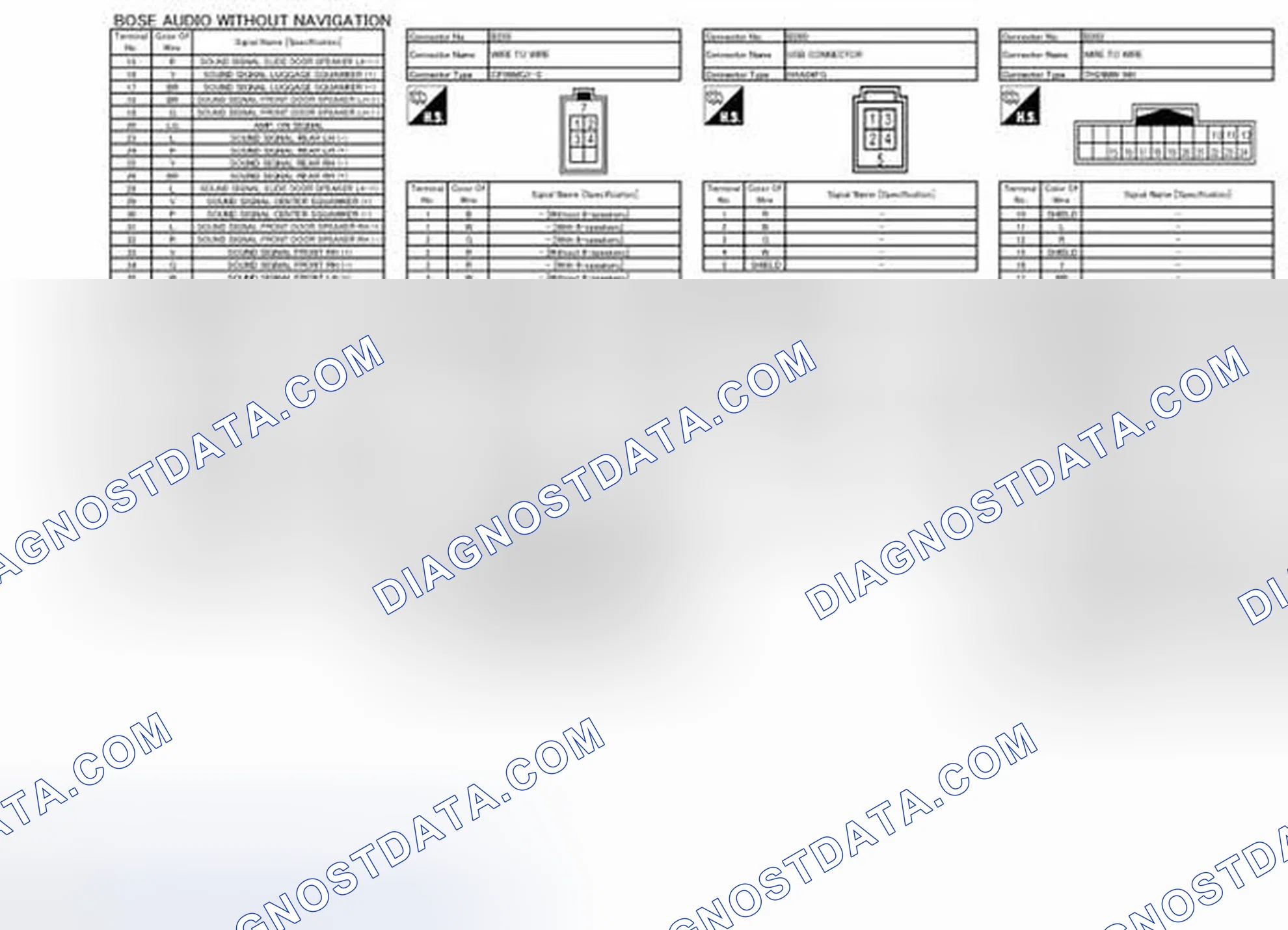 Scheme 157