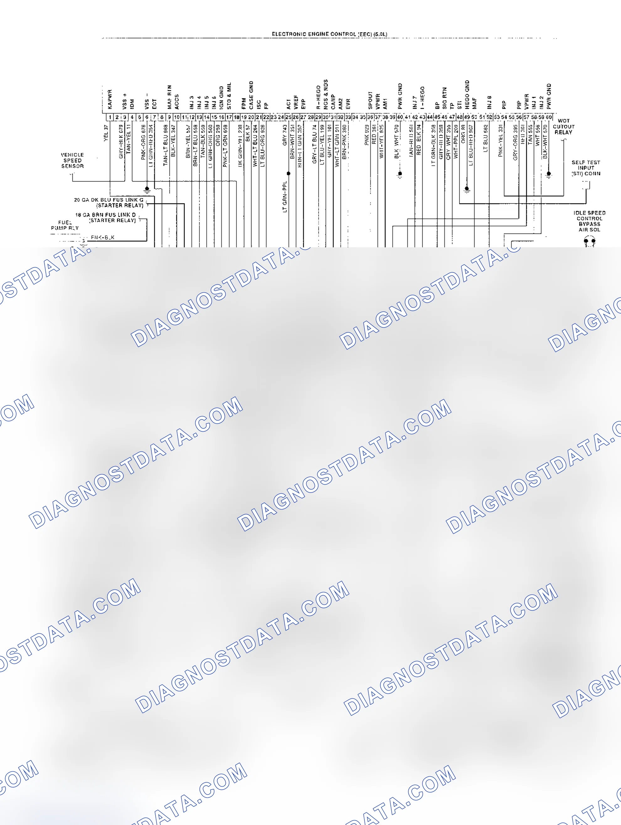Scheme 119: 5.0L Mustang EEC-IV Wiring Diagram