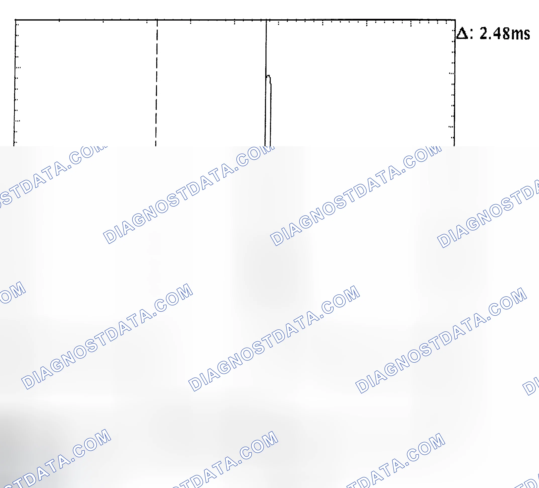 Scheme 24: Injector Bank - Known Good - Voltage Pattern