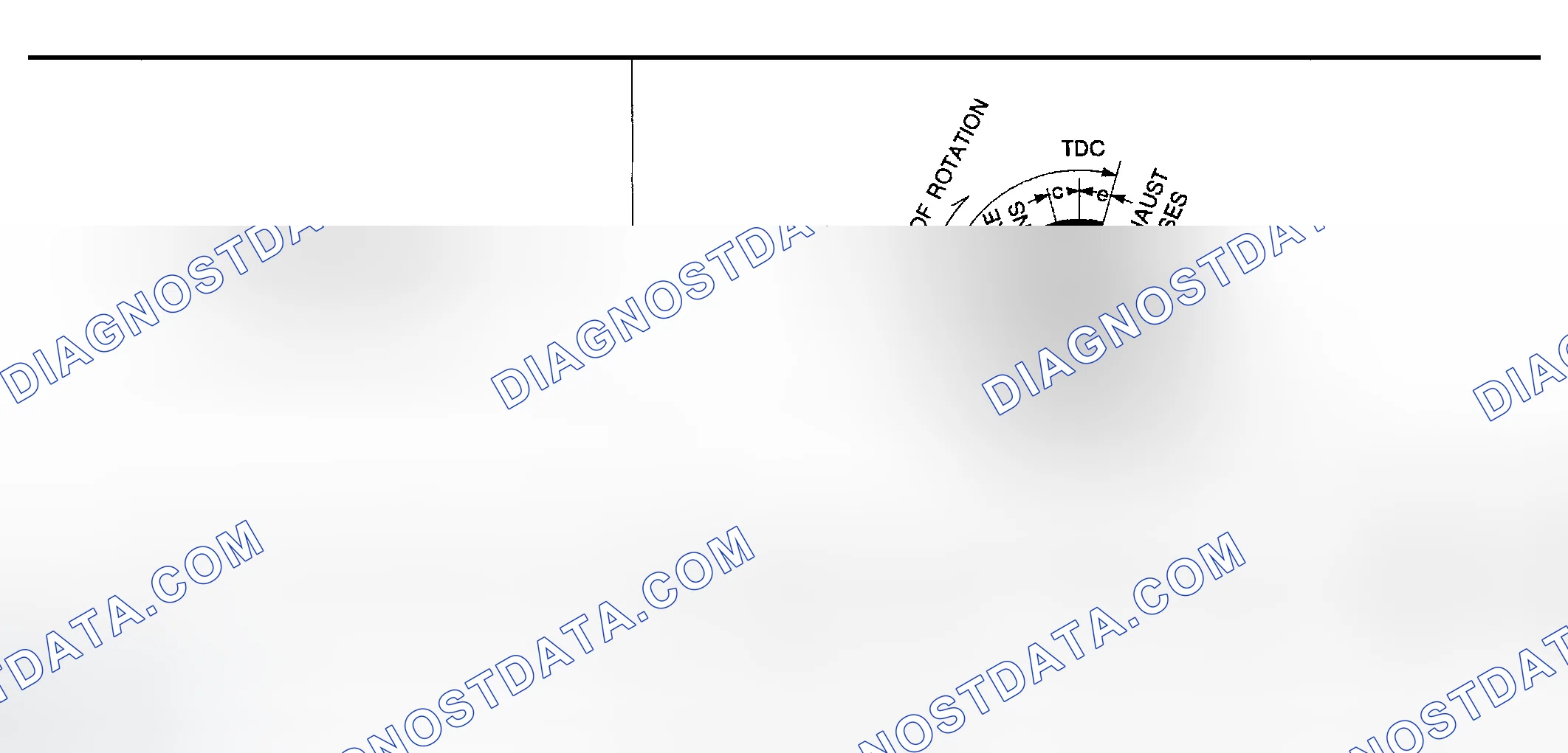Scheme 251