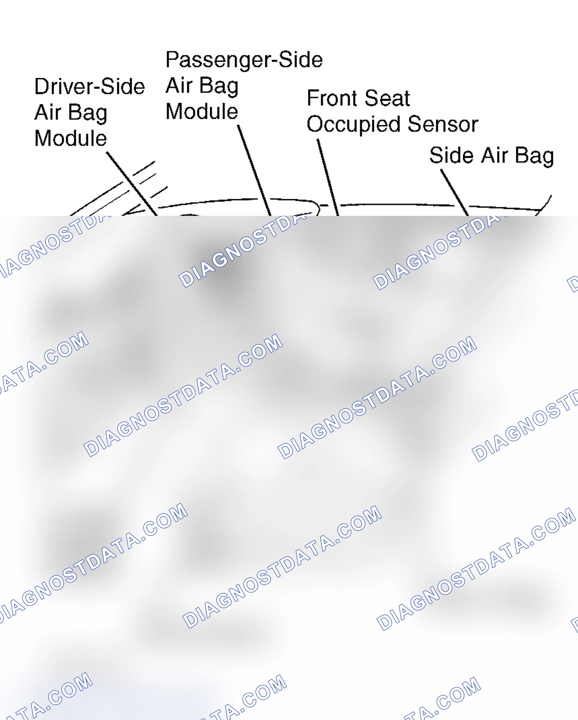 Scheme 1: COMPONENT LOCATIONS