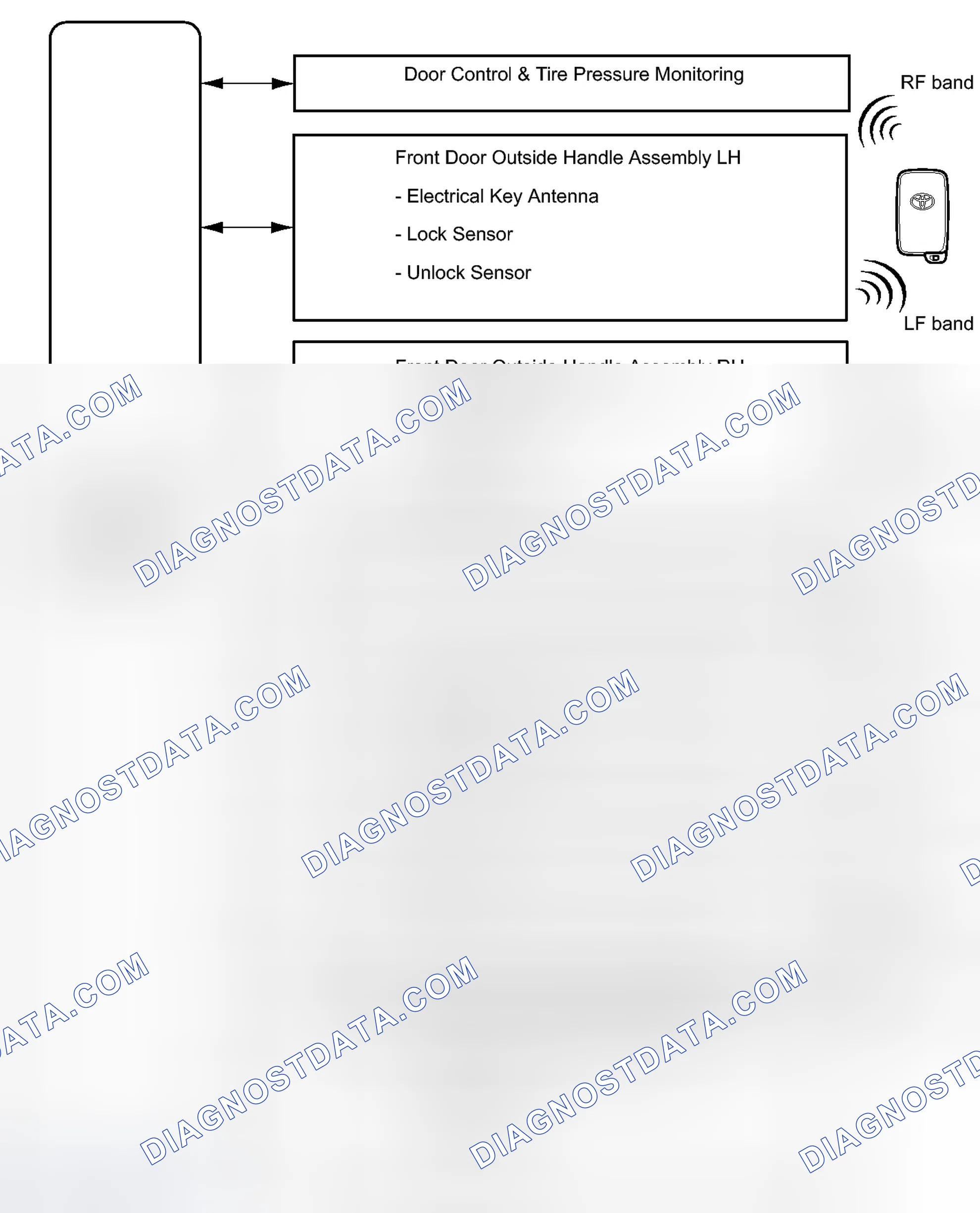 Scheme 65: SYSTEM DESCRIPTION [12/2013 - ]