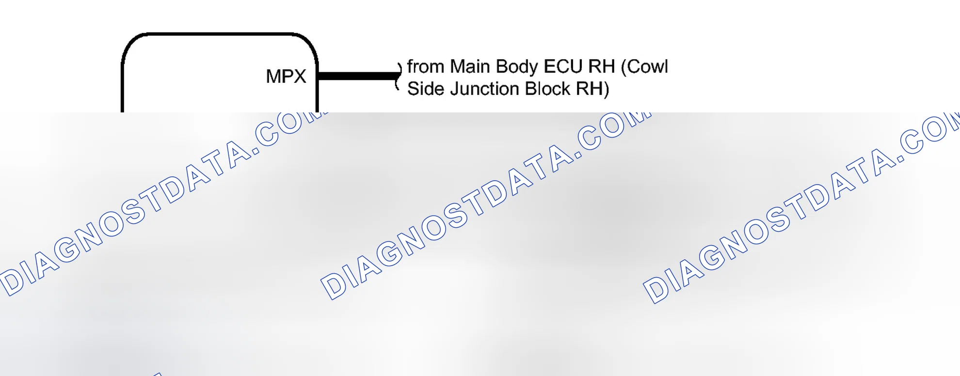 Scheme 96: WIRING DIAGRAM