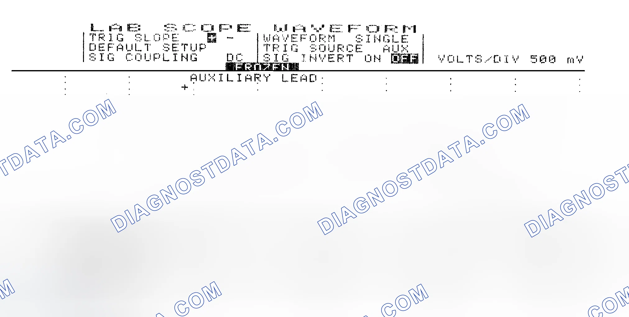 Scheme 14: Single Injector w/Excessive Current Flow - Current Pattern