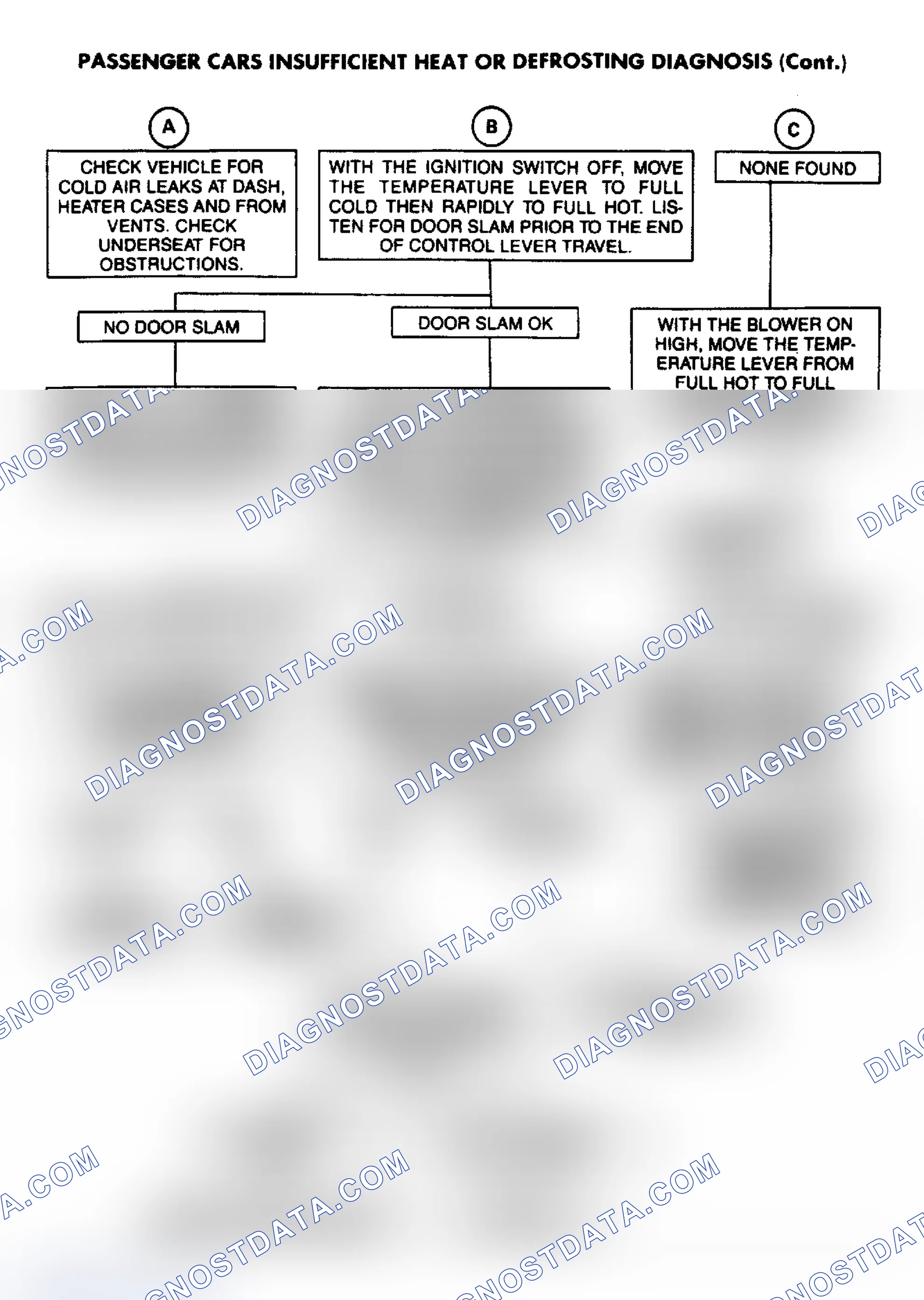 Scheme 10