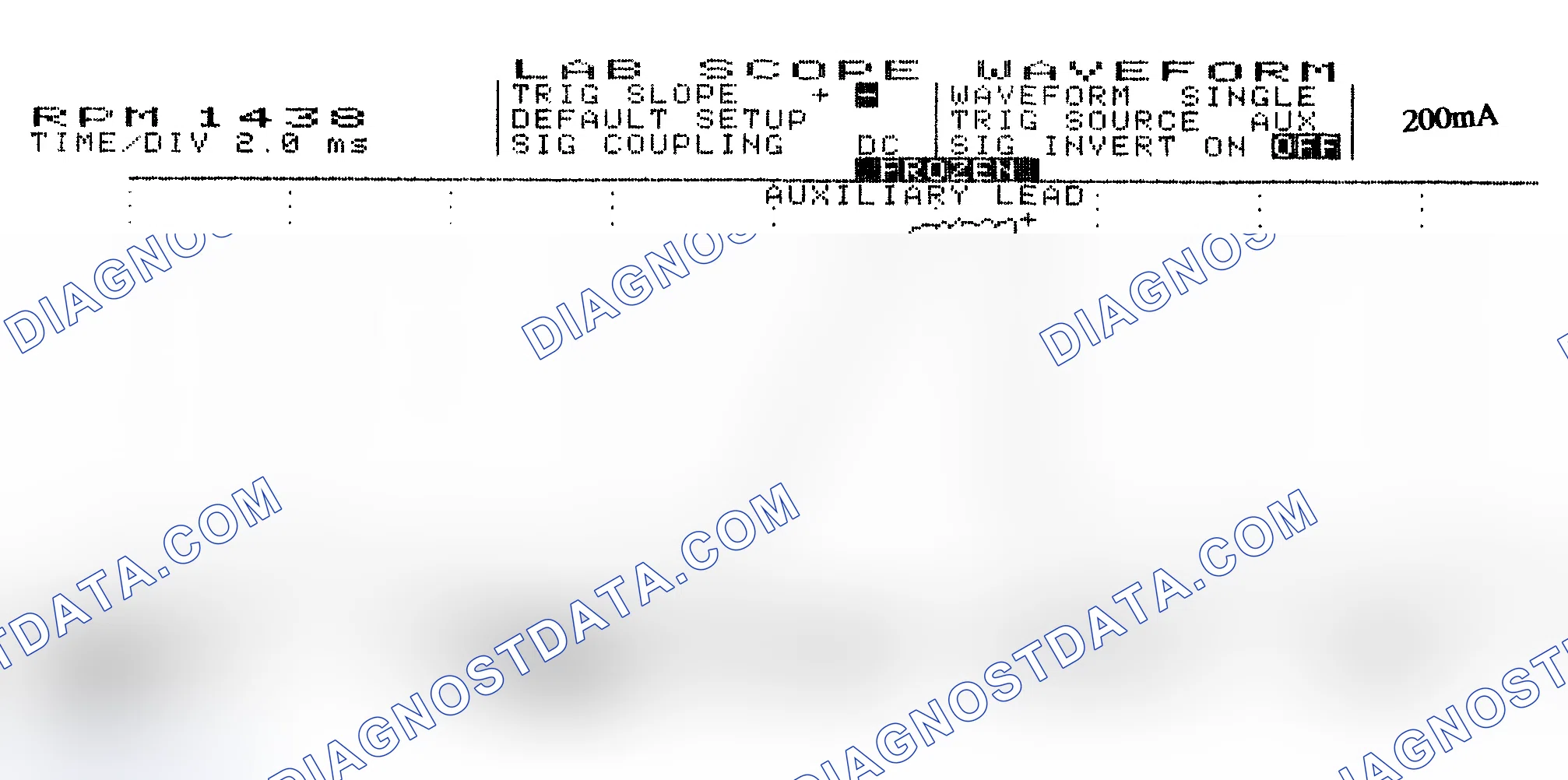 Scheme 15: Single Injector w/Normal Current Flow - Current Pattern