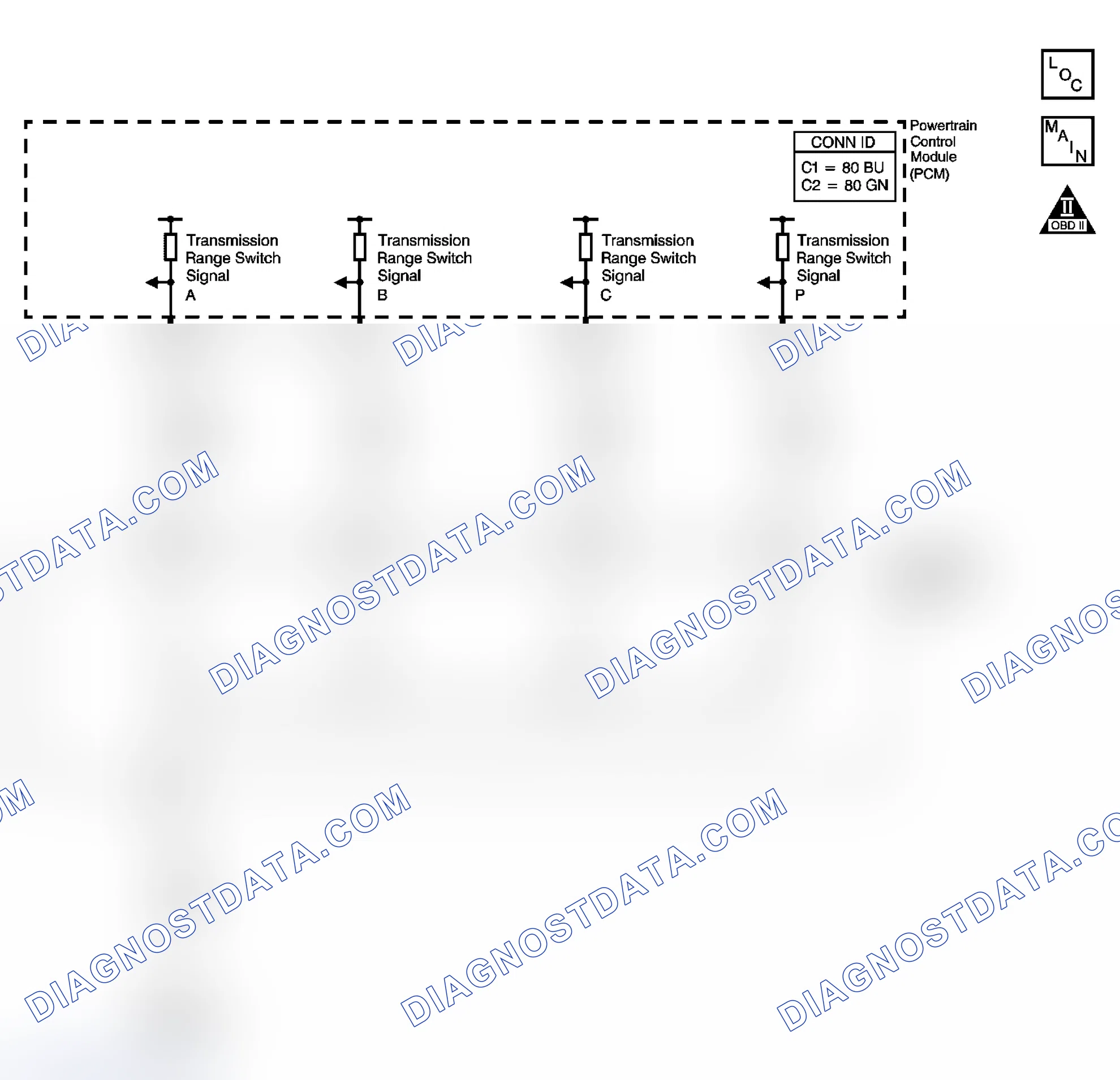 Scheme 115: Range Selector Displays Incorrect Range