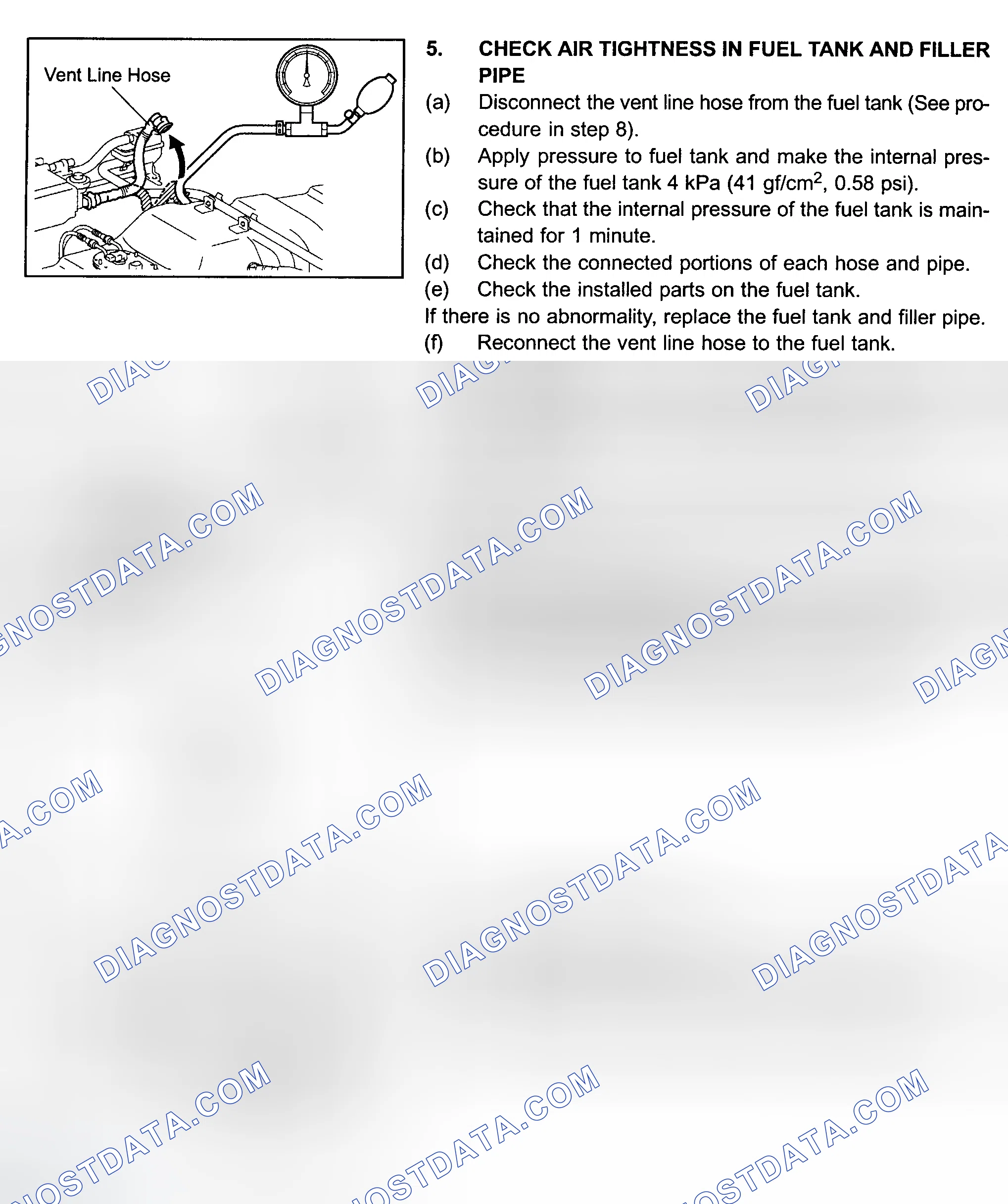 Scheme 245