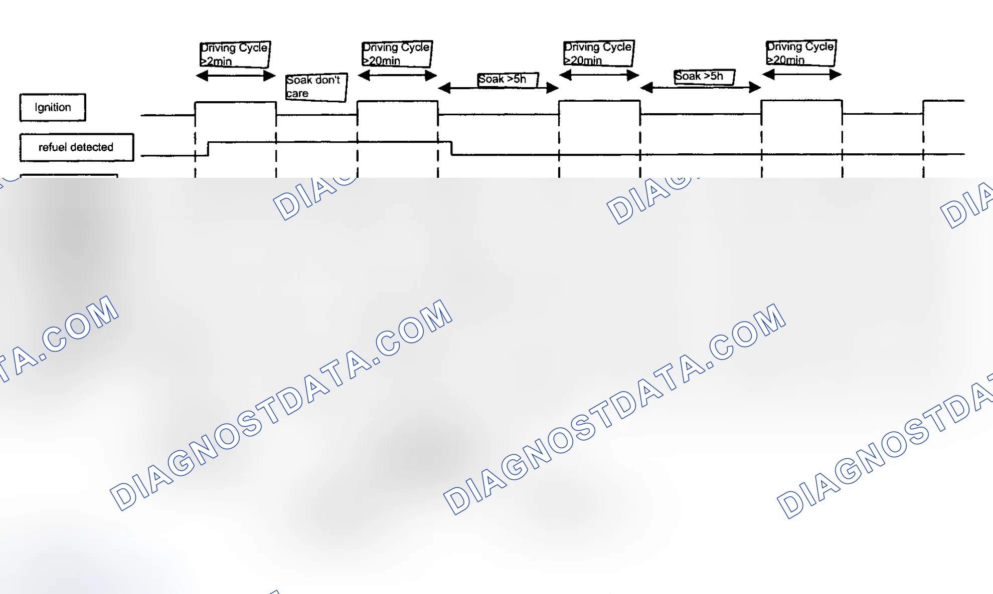 Scheme 263