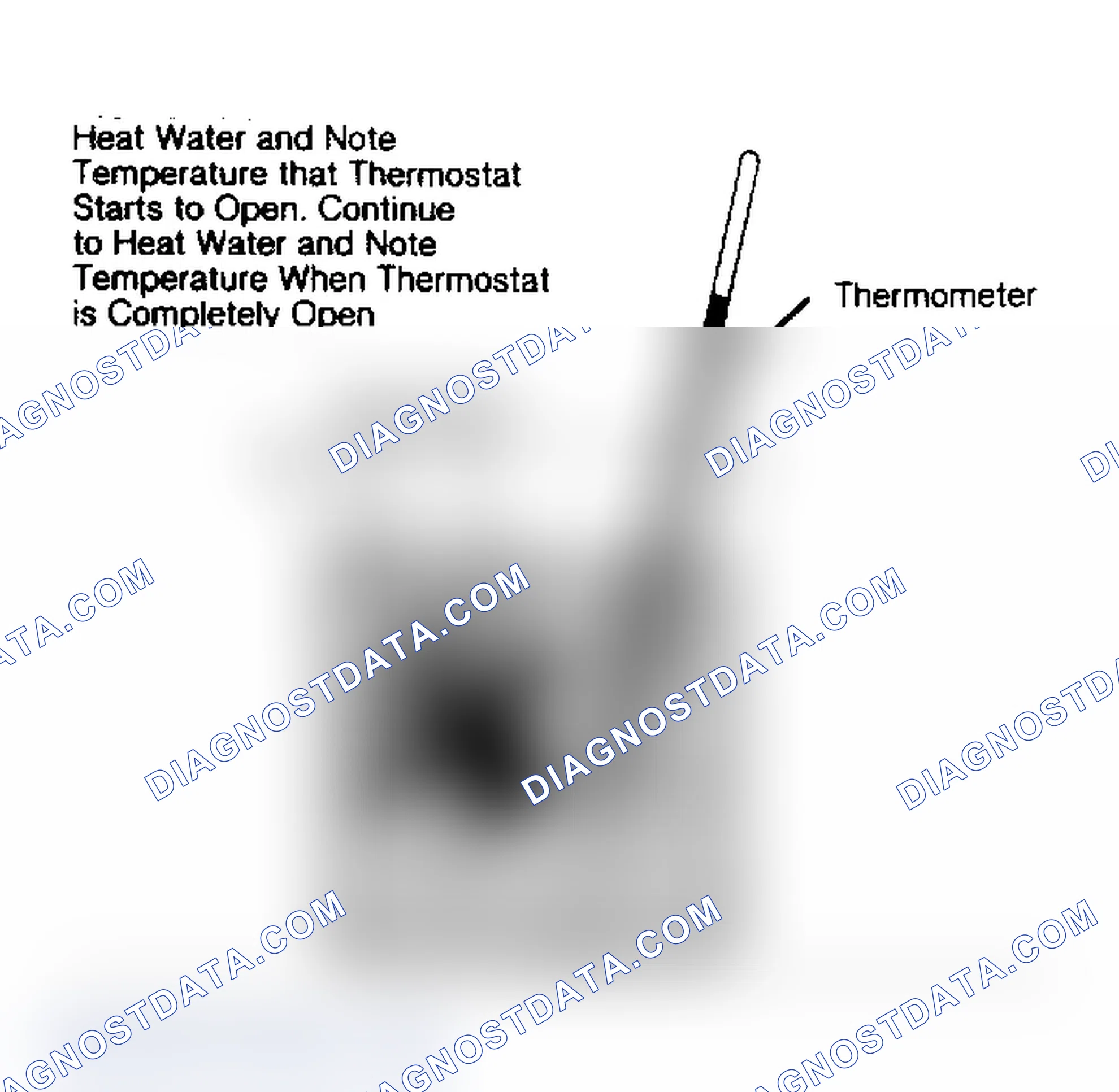 Scheme 1: THERMOSTAT