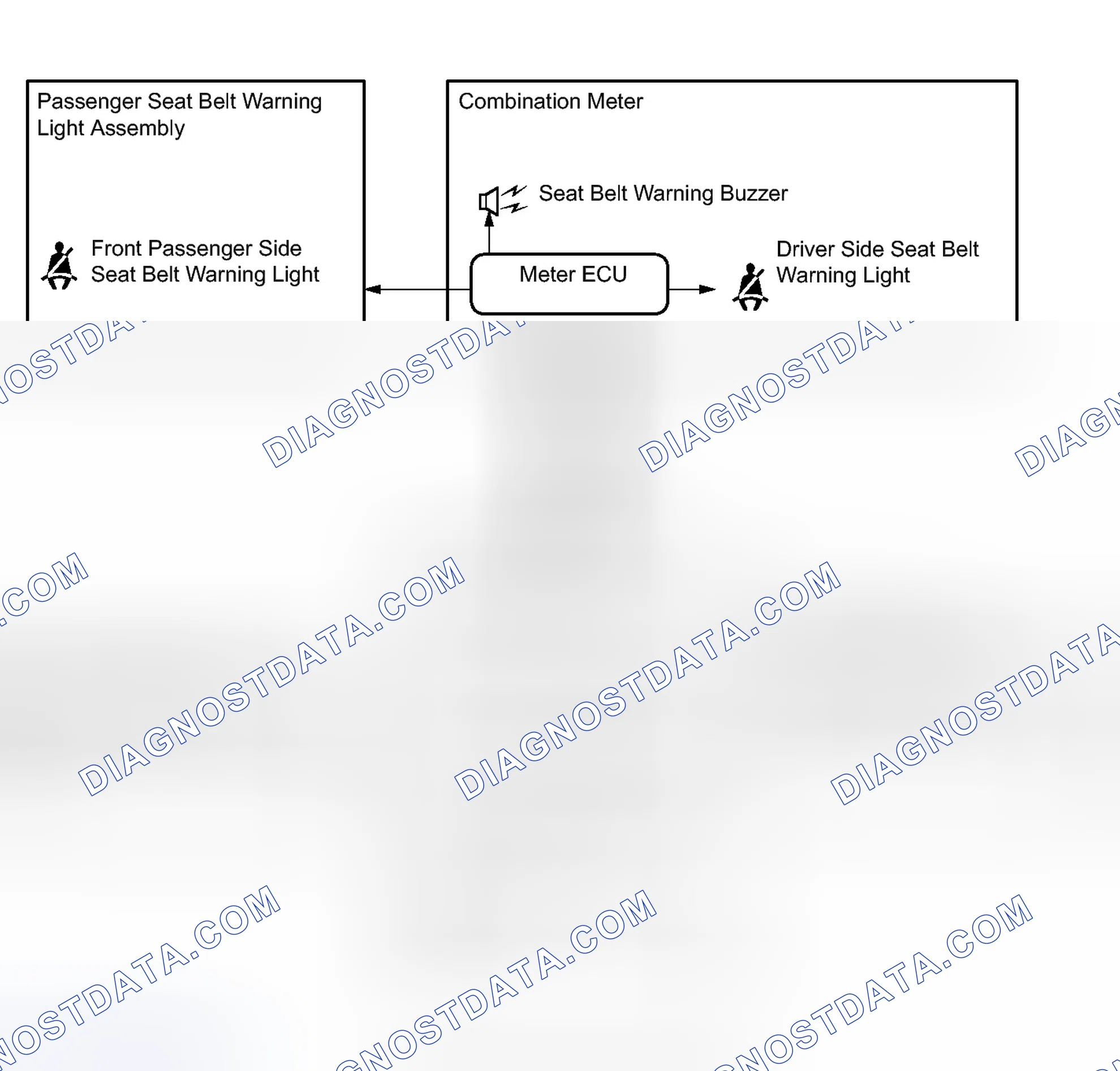 Scheme 77: SYSTEM DIAGRAM