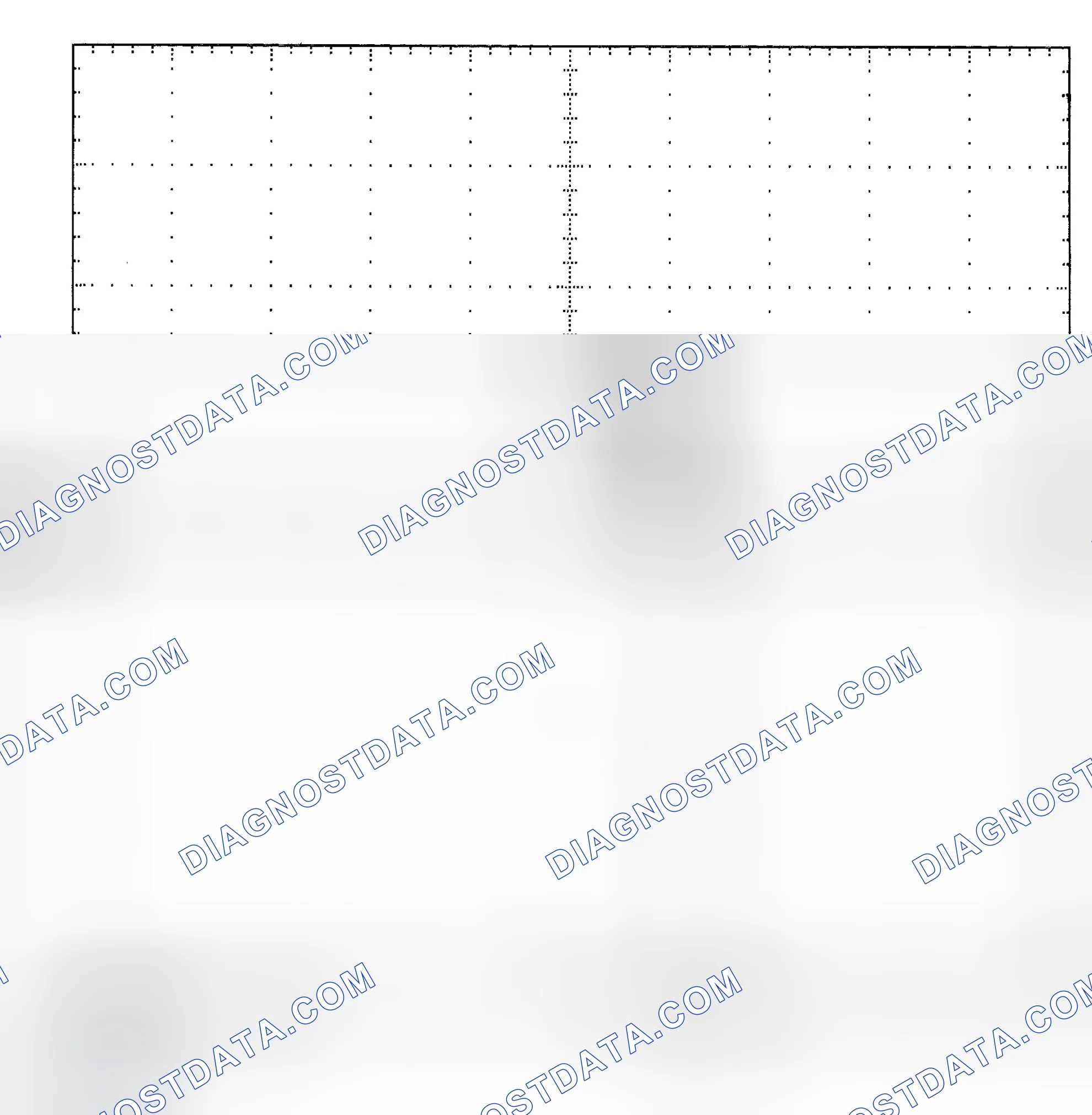 Scheme 25: Single Injector - Known Good - Voltage Pattern