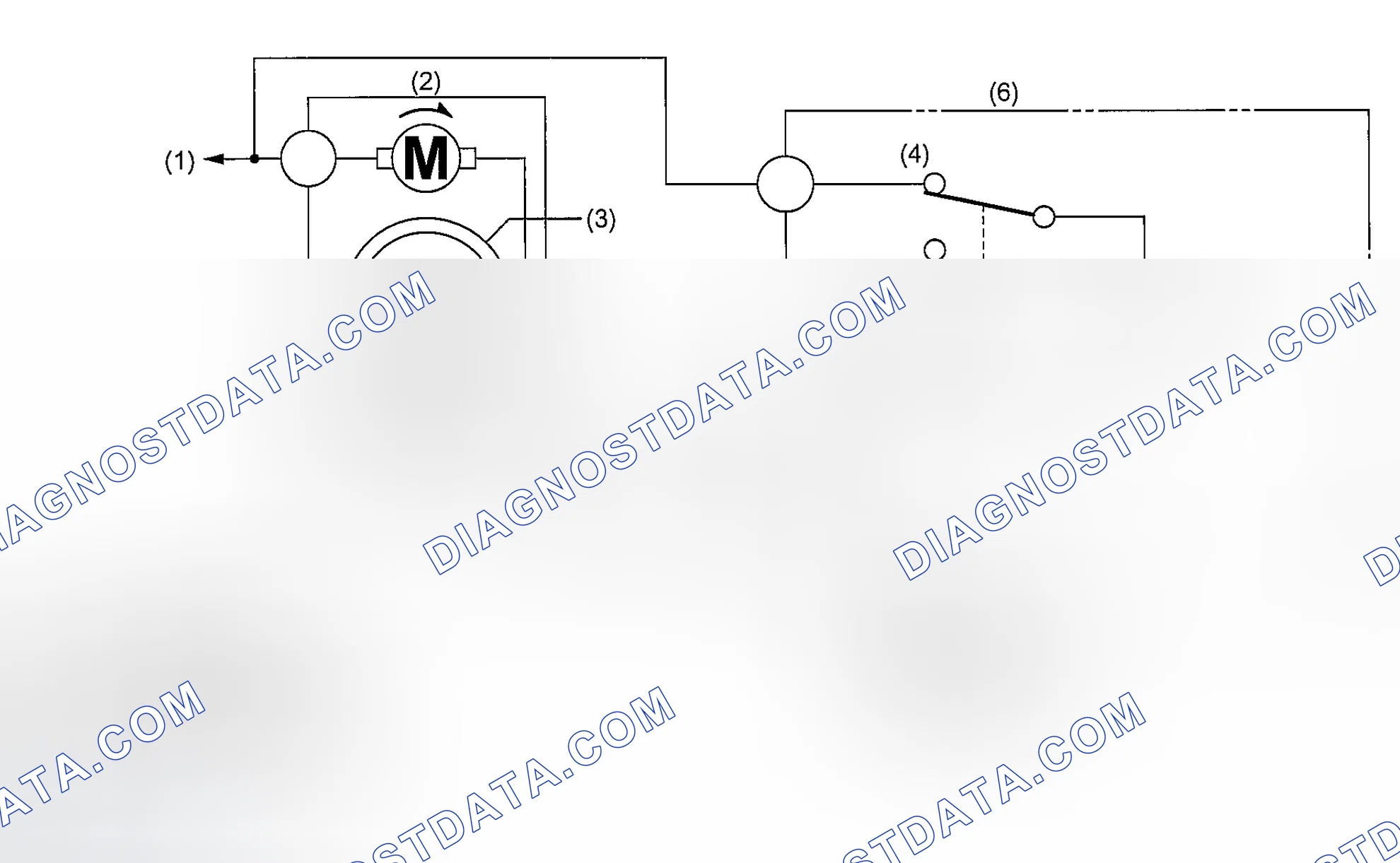 Scheme 2: Intake Door Operation