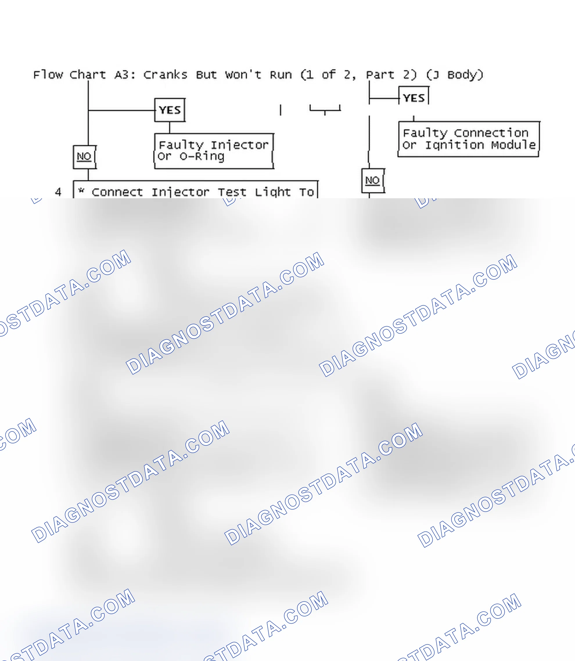 Scheme 399: Flow Chart A3: Cranks But Won't Run (1 Of 2, Part 2) (J Body)