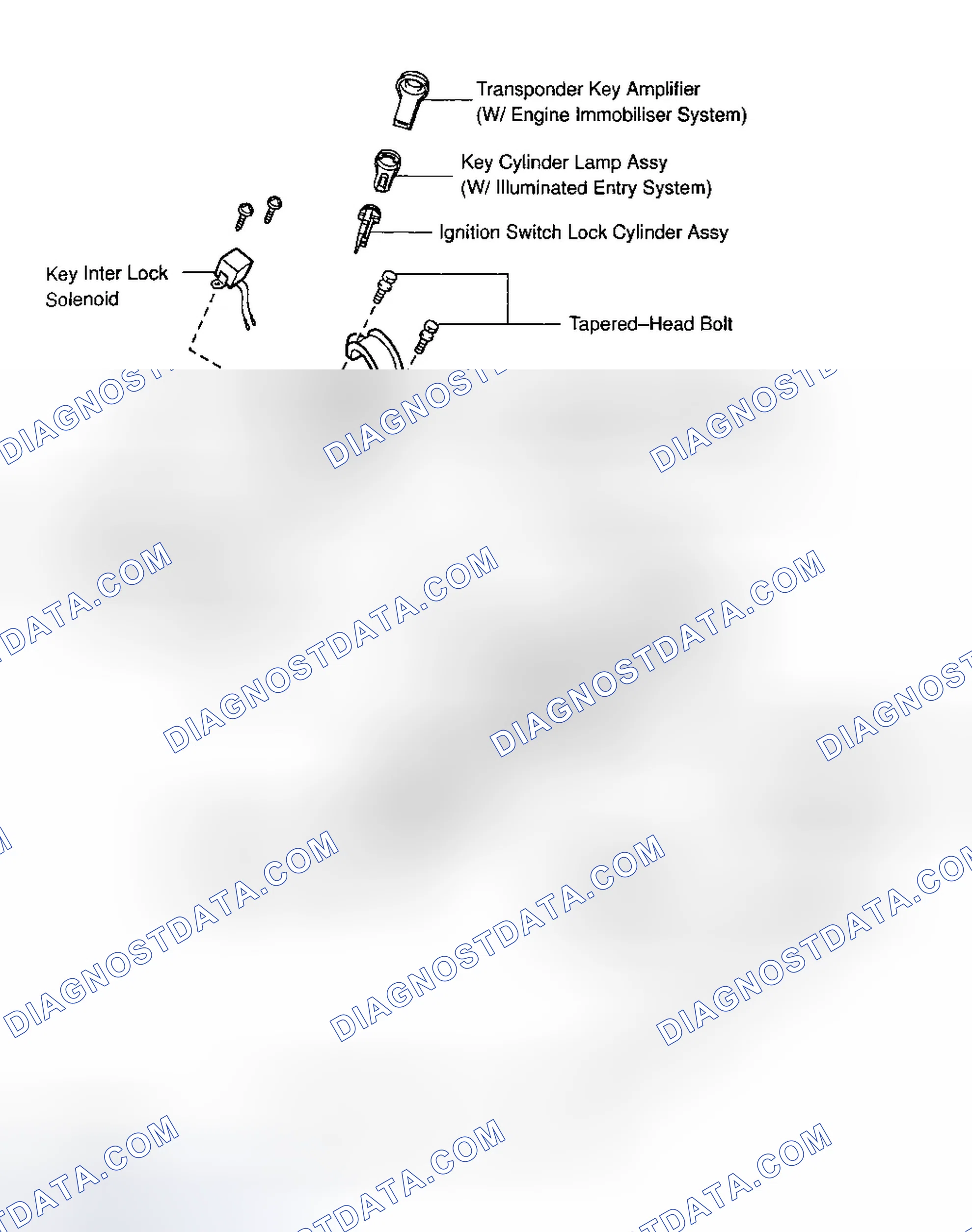 Scheme 8: Disassembly (Highlander)
