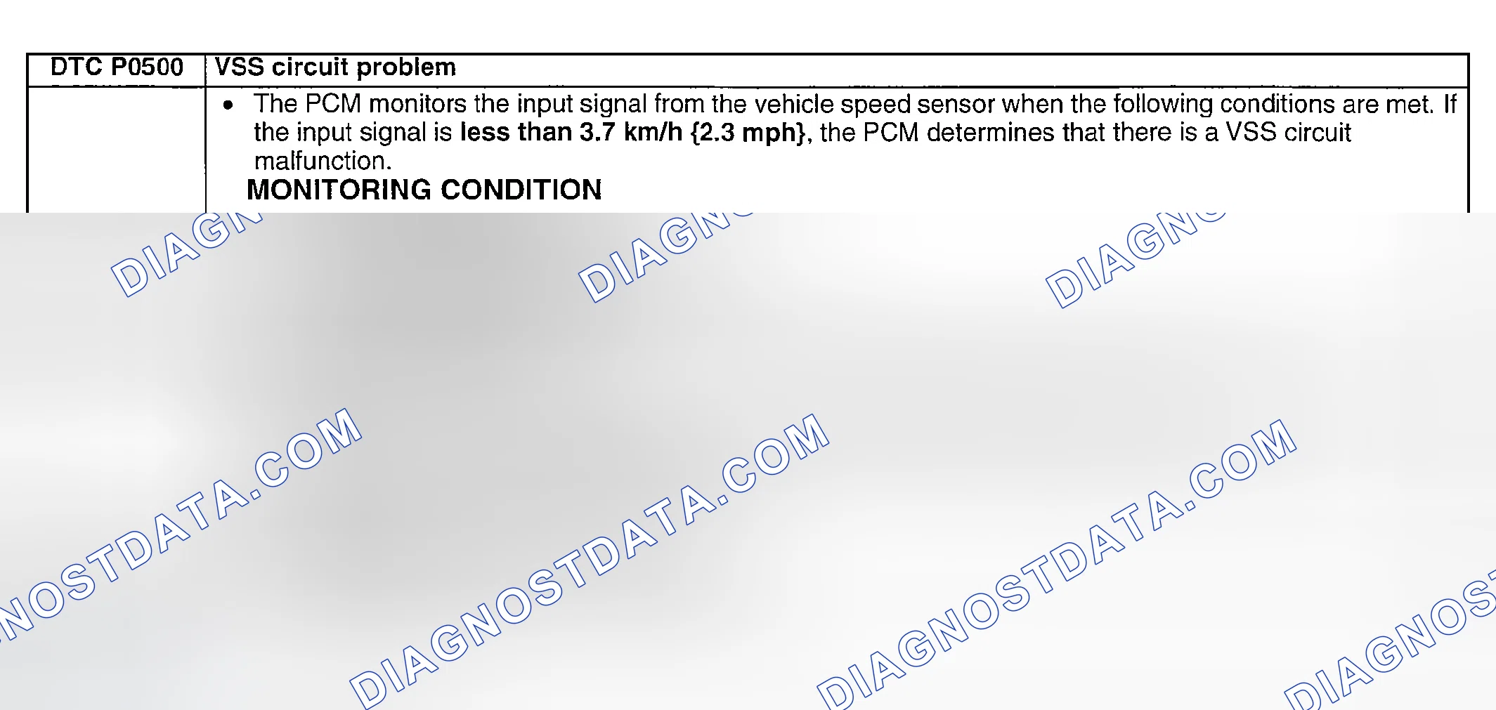 Scheme 168: DTC P0500: VSS CIRCUIT PROBLEM