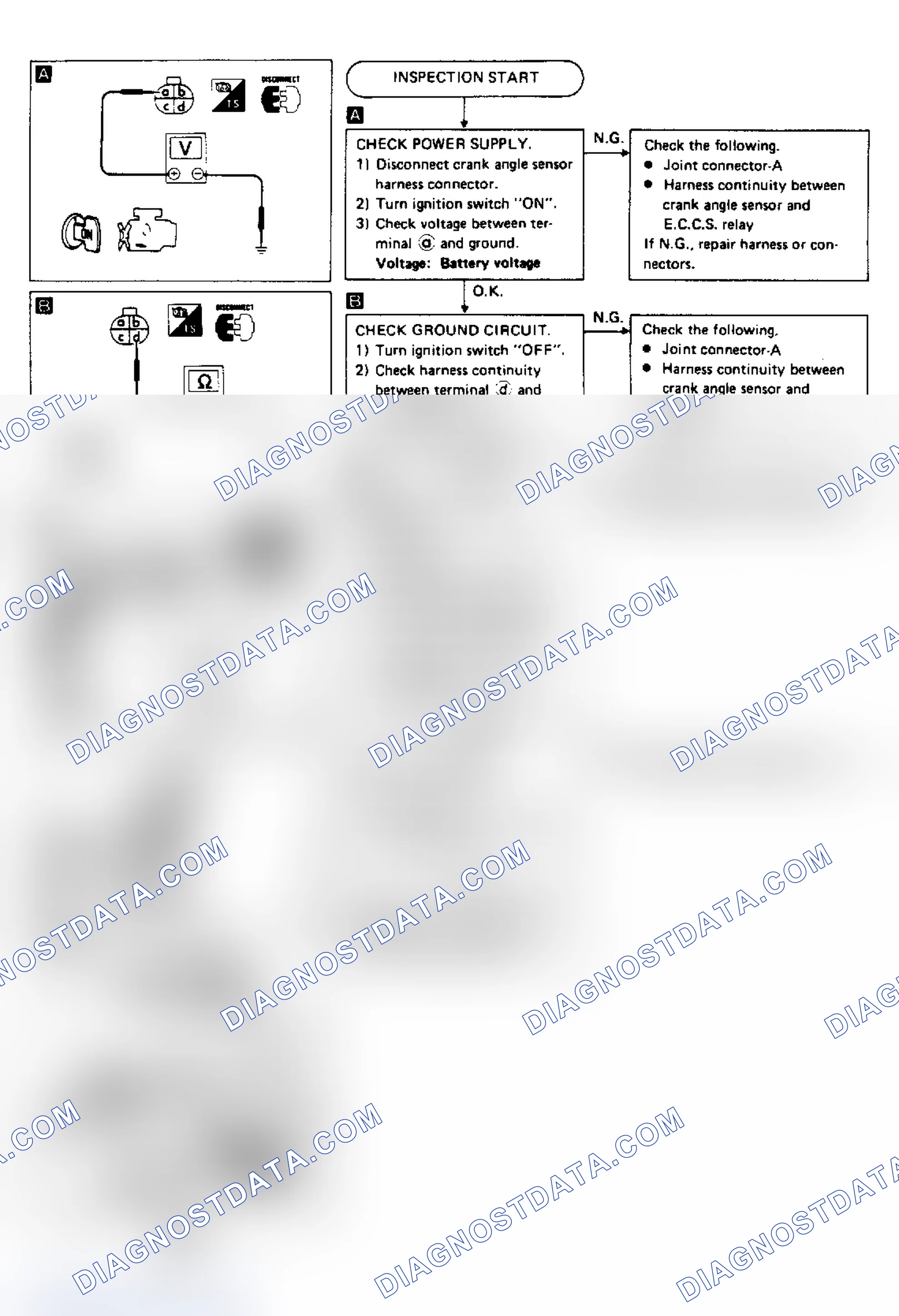 Scheme 5: CODE 11: CRANK ANGLE SENSOR