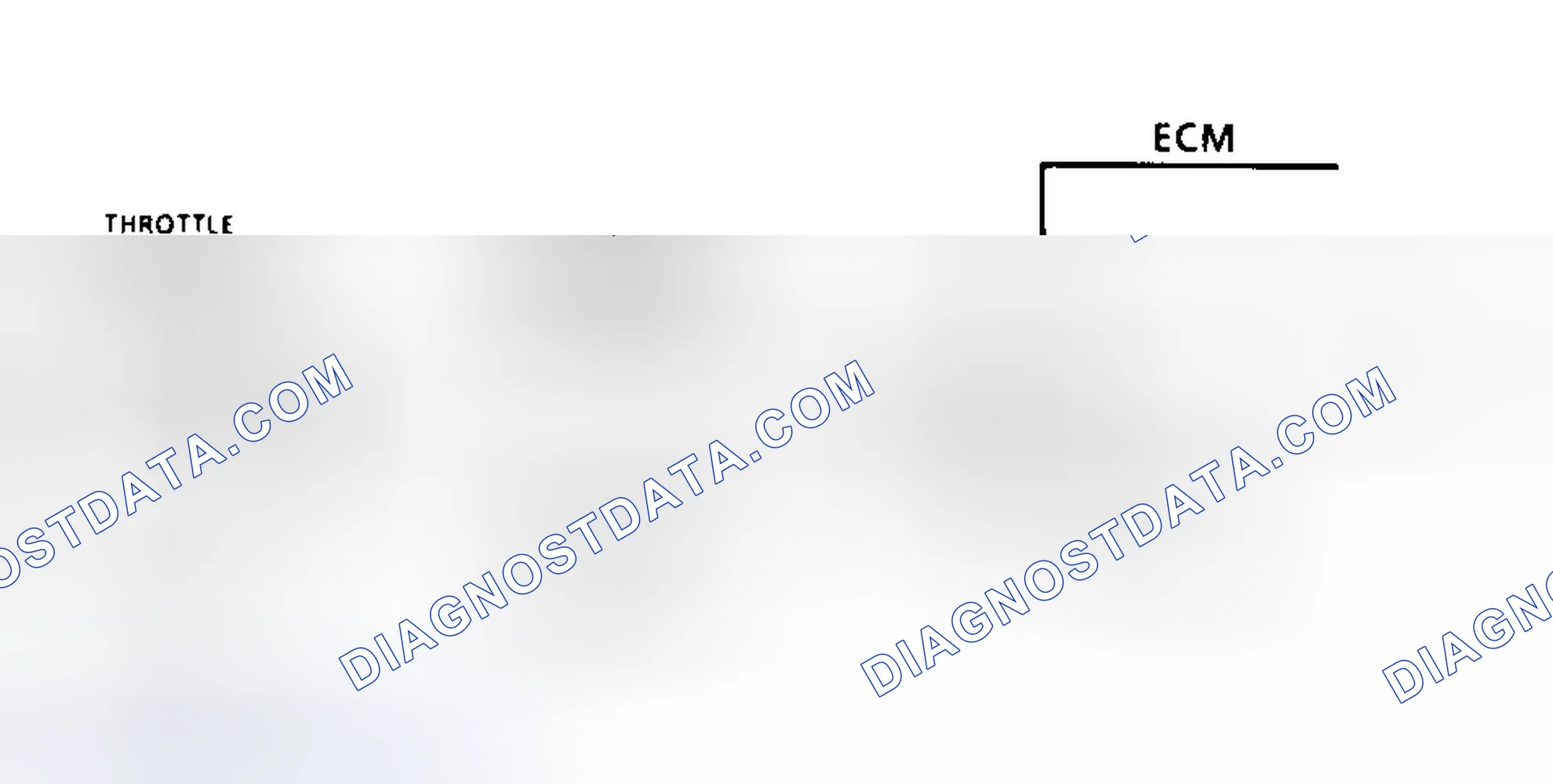 Scheme 27: Throttle Position (TP) Sensor