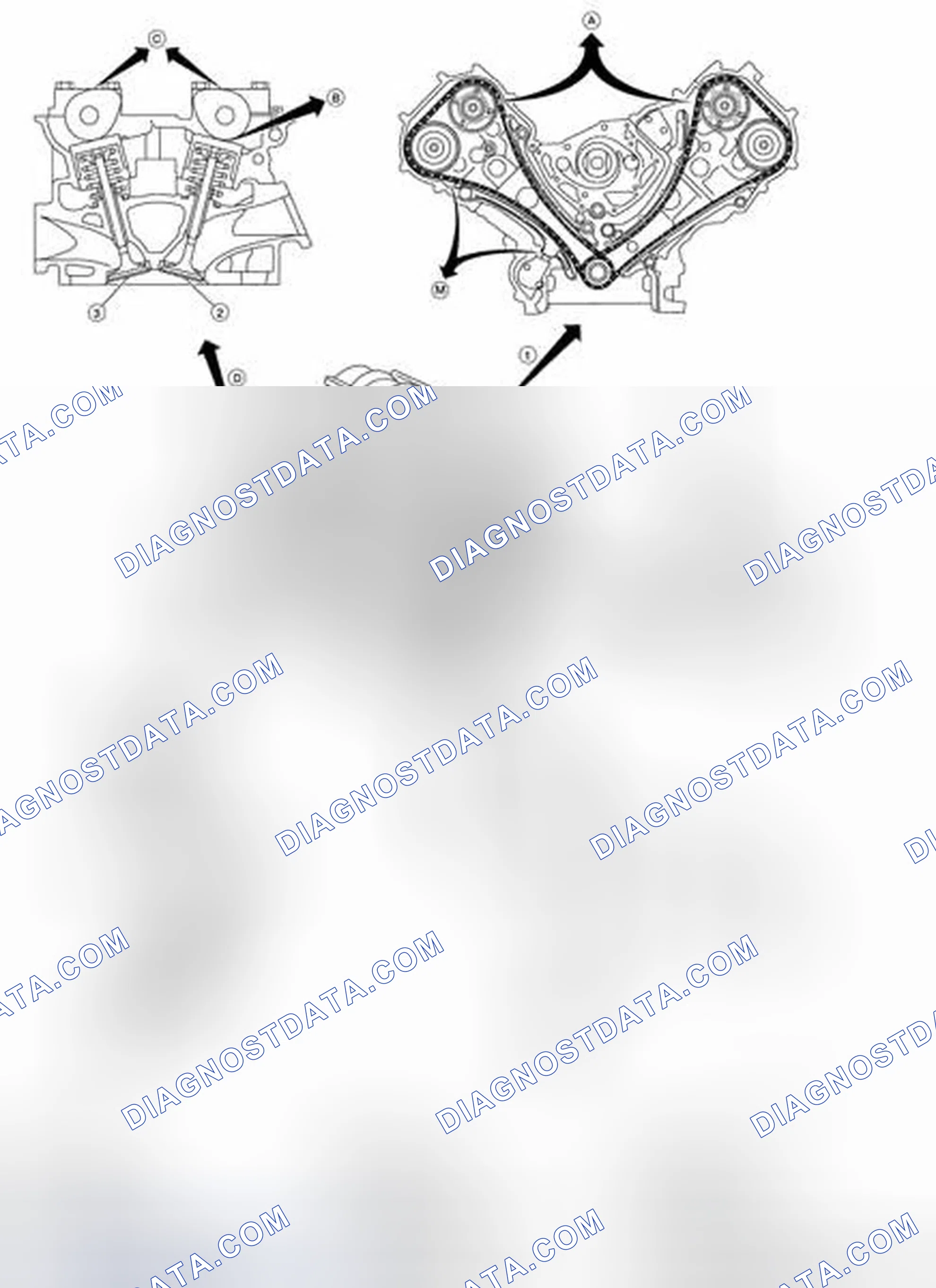Scheme 174: NVH Troubleshooting - Engine Noise