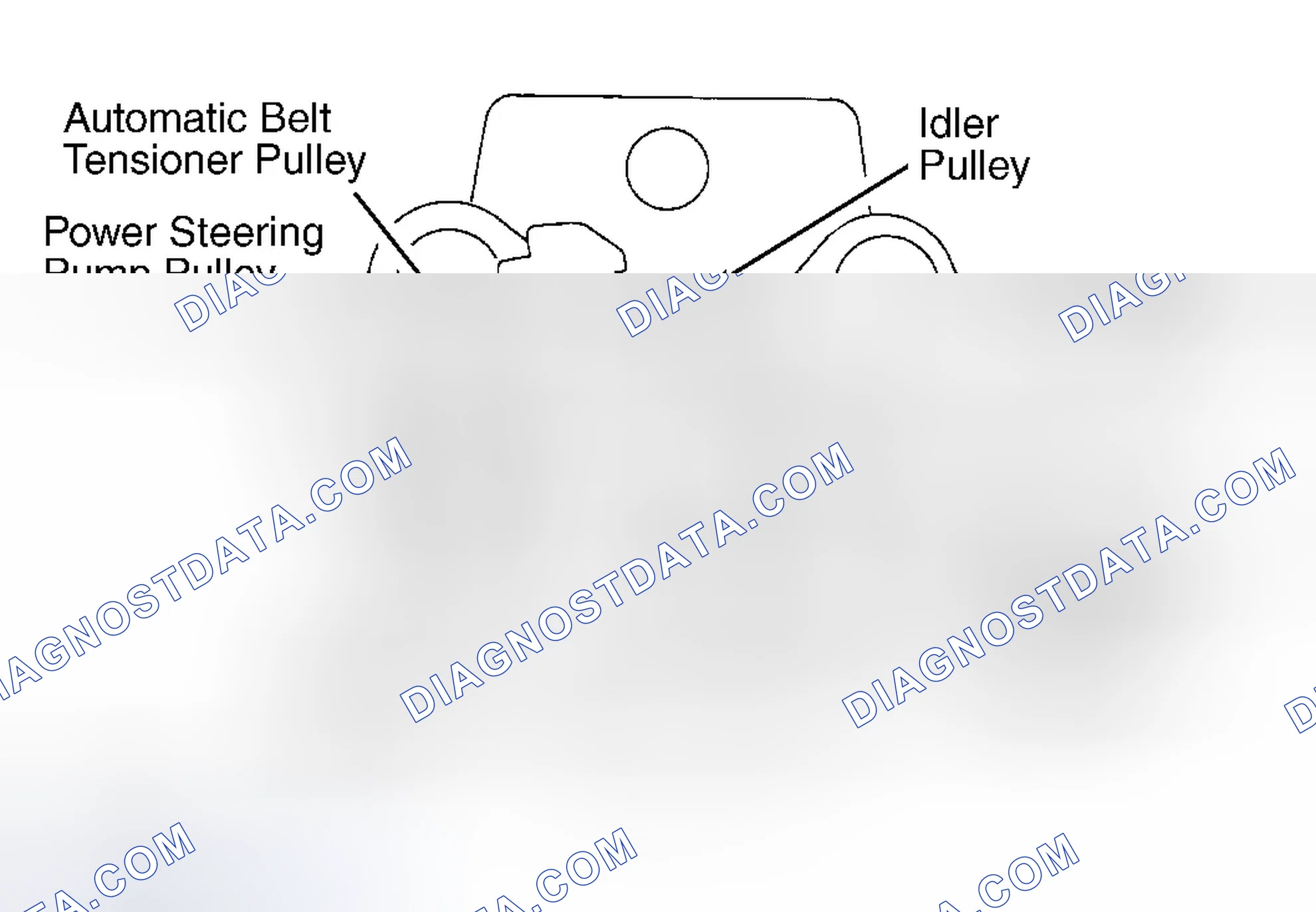 Scheme 4: BELT TENSION