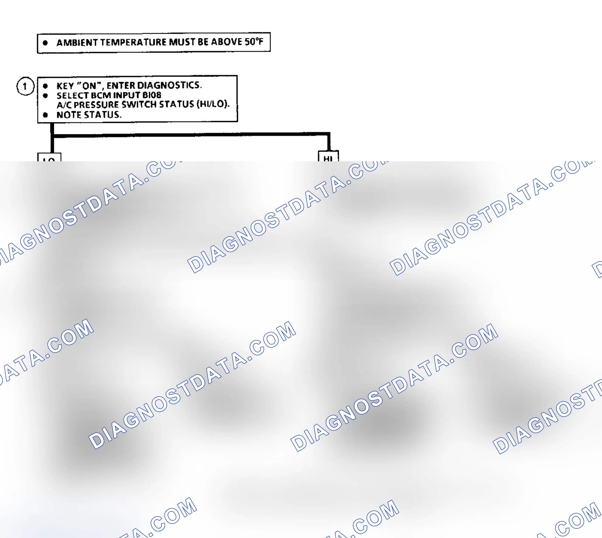 Scheme 103: Codes B446, B447 & B448 Flow Chart, Low Refrigerant Pressure