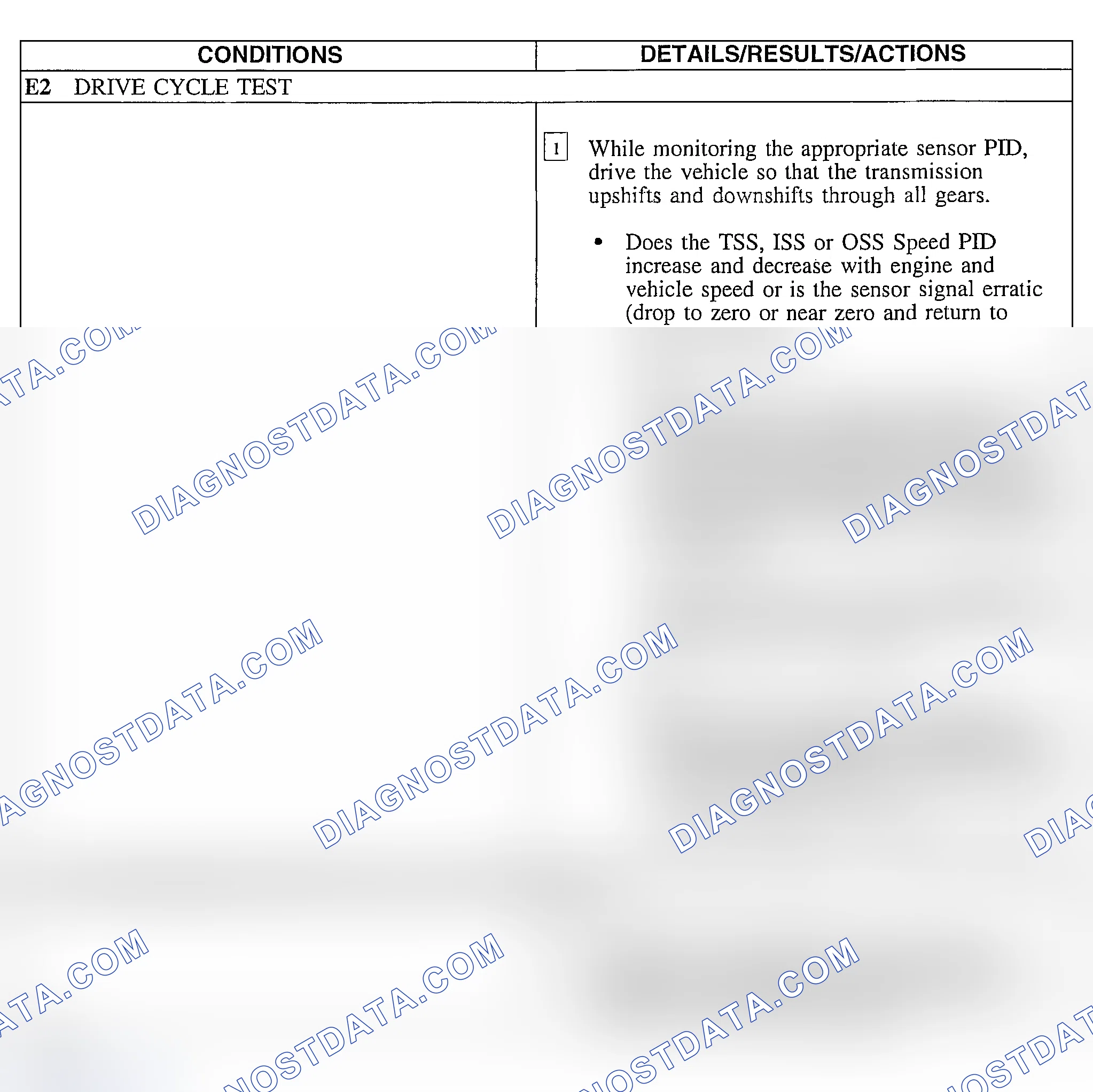 Scheme 211