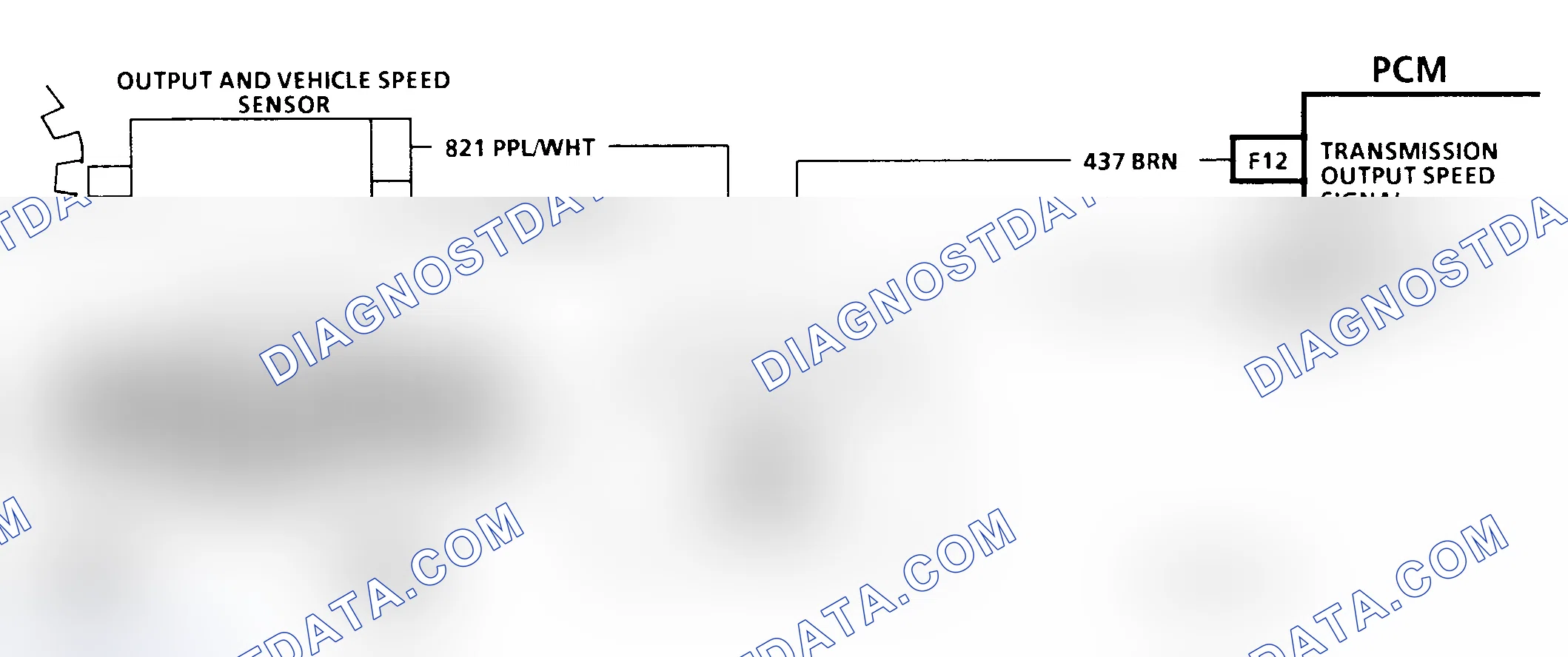 Scheme 80: Diagnostic Aids