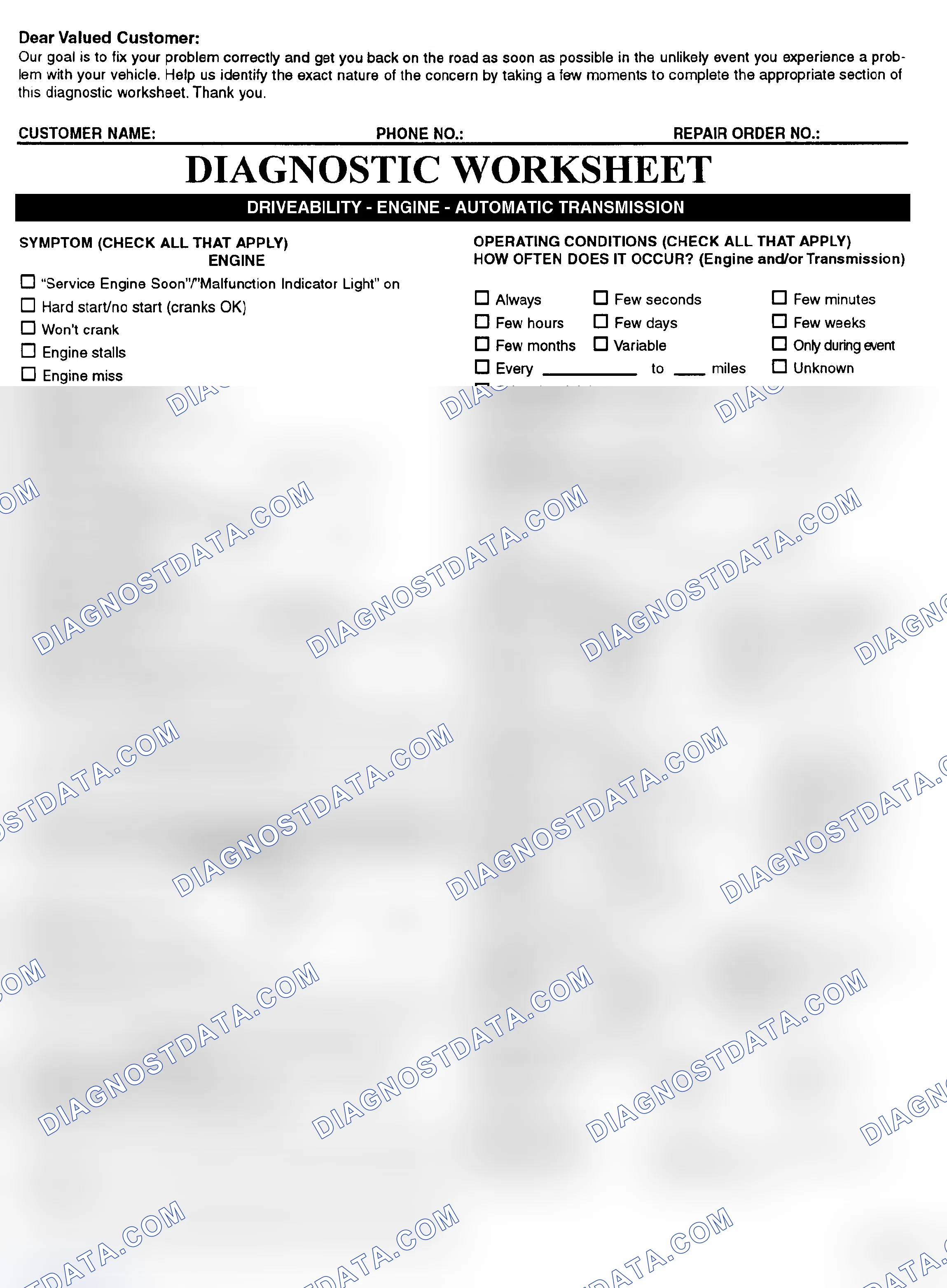 Scheme 2: Symptom Check List - Page 1