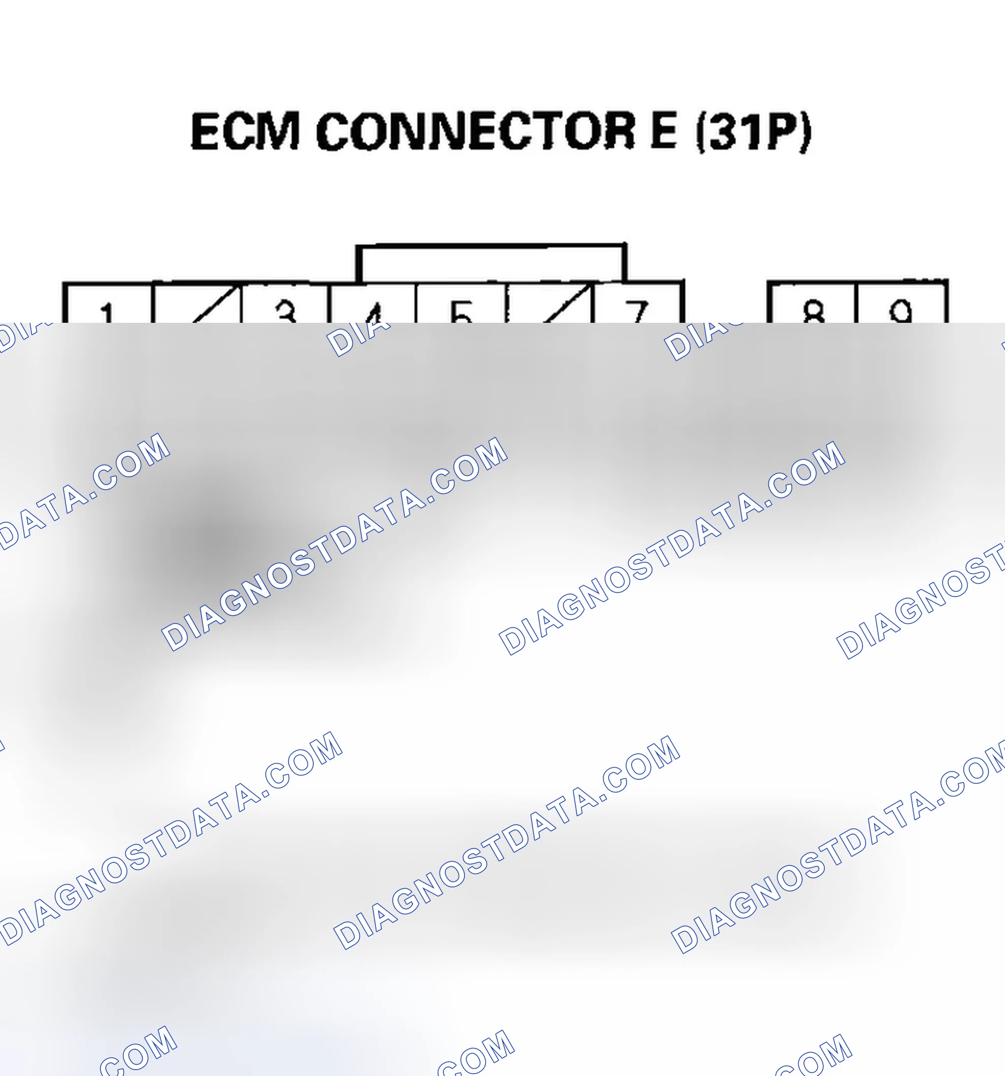 Scheme 141: Brake Pedal Position Switch Signal Circuit Troubleshooting