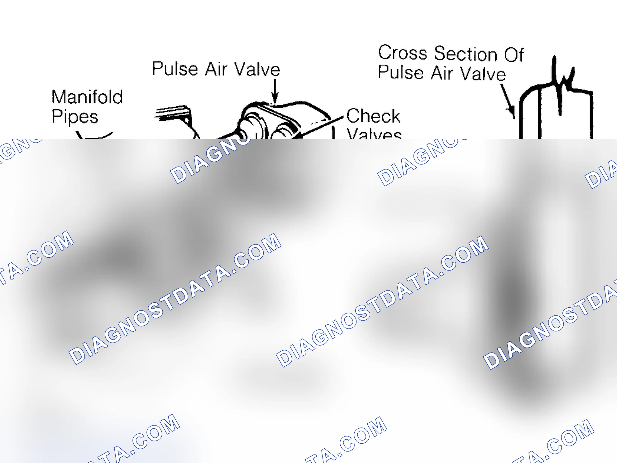 Scheme 14: Pulsed Secondary Air Injection (PAIR) System
