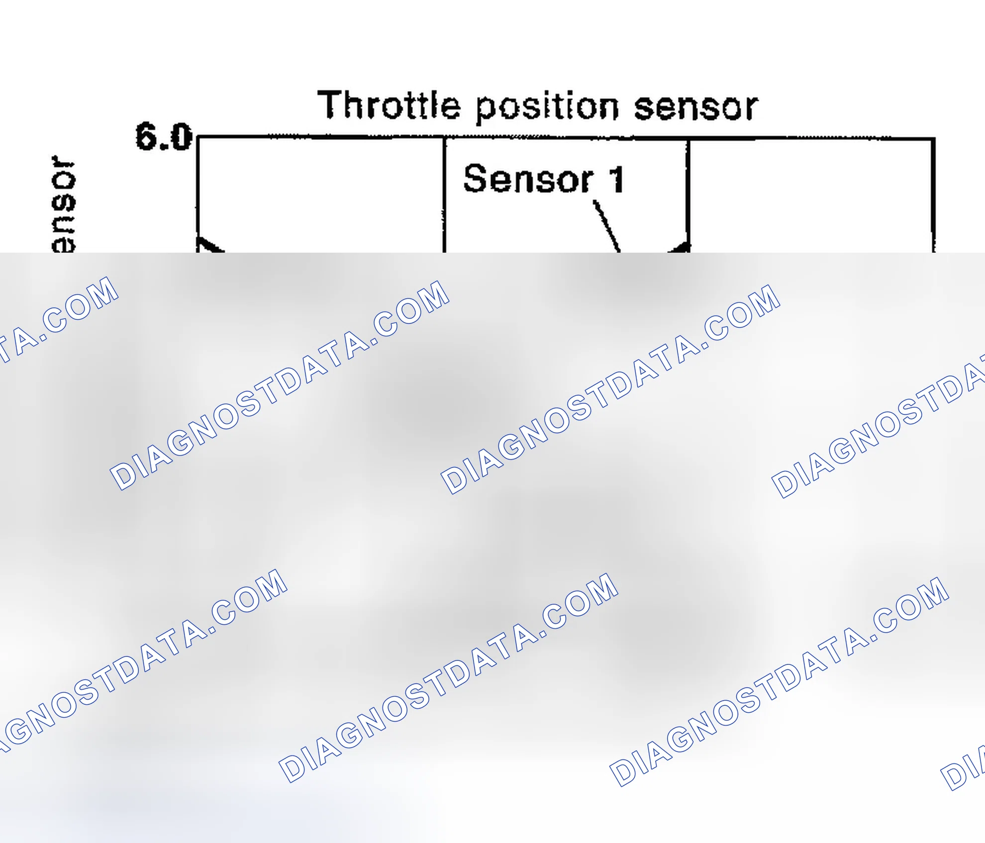Scheme 24: Component Description
