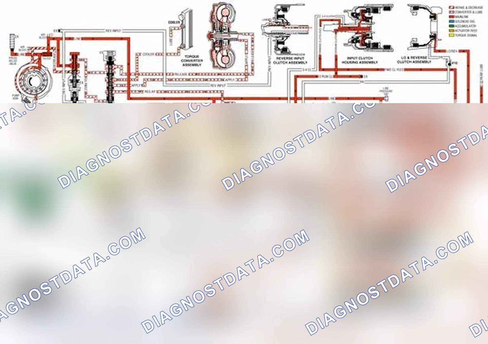 Scheme 23: Manual First Gear
