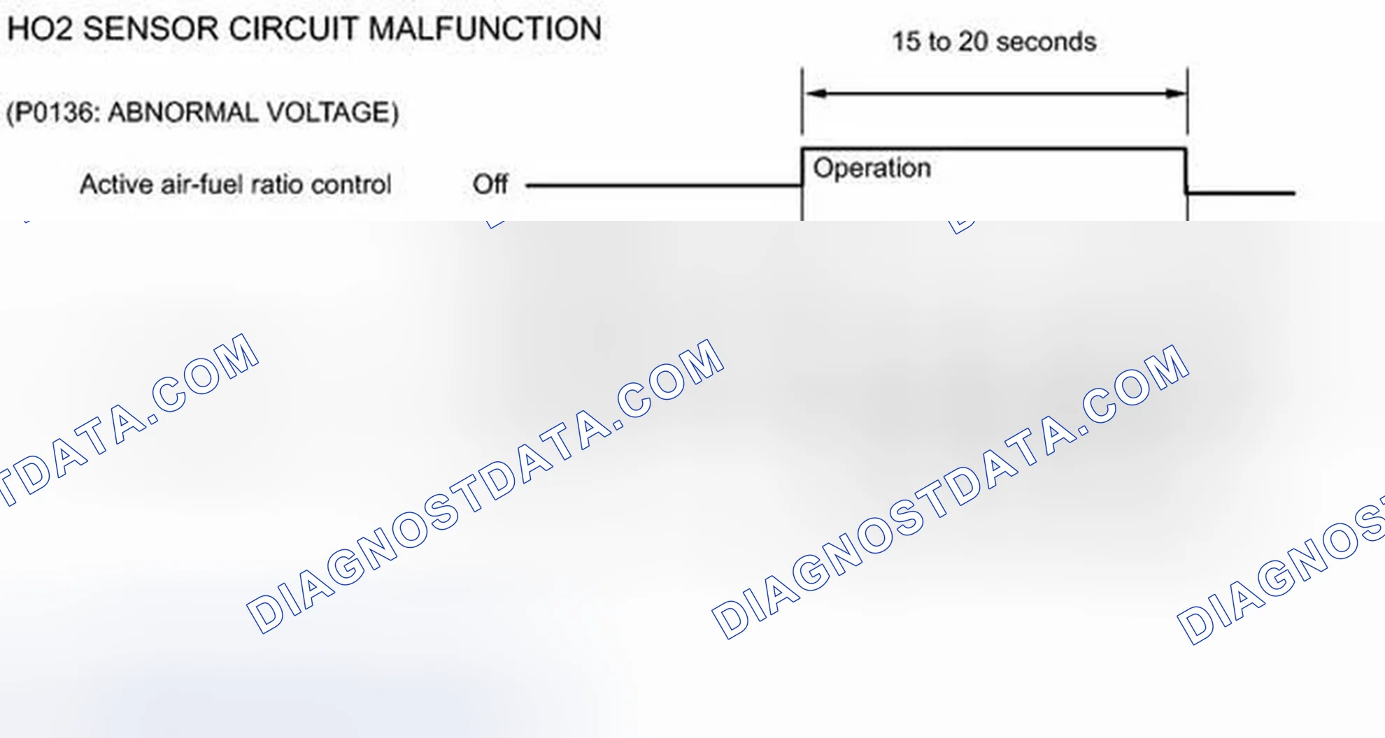 Scheme 249: MONITOR DESCRIPTION