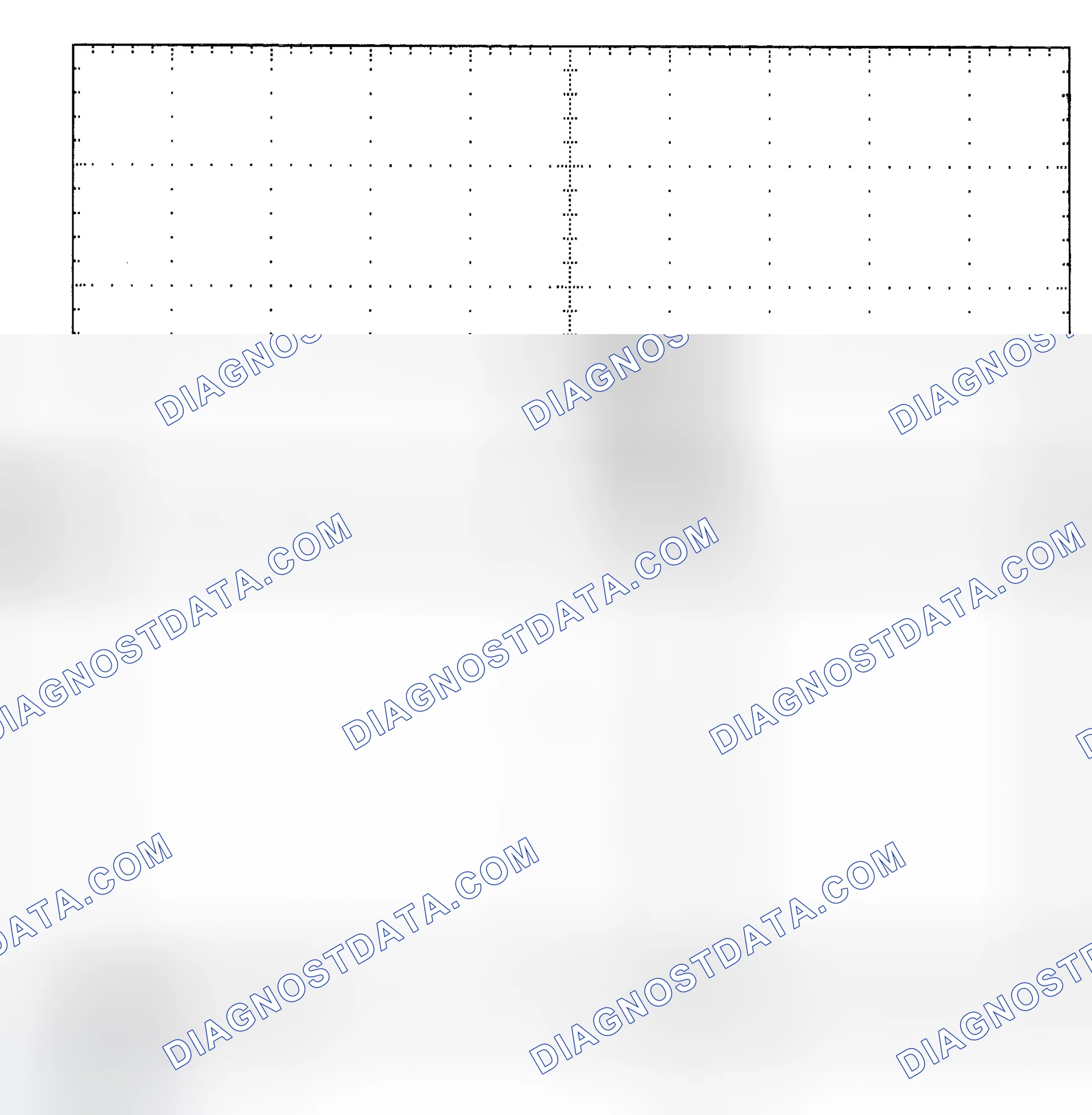Scheme 25: Single Injector - Known Good - Voltage Pattern