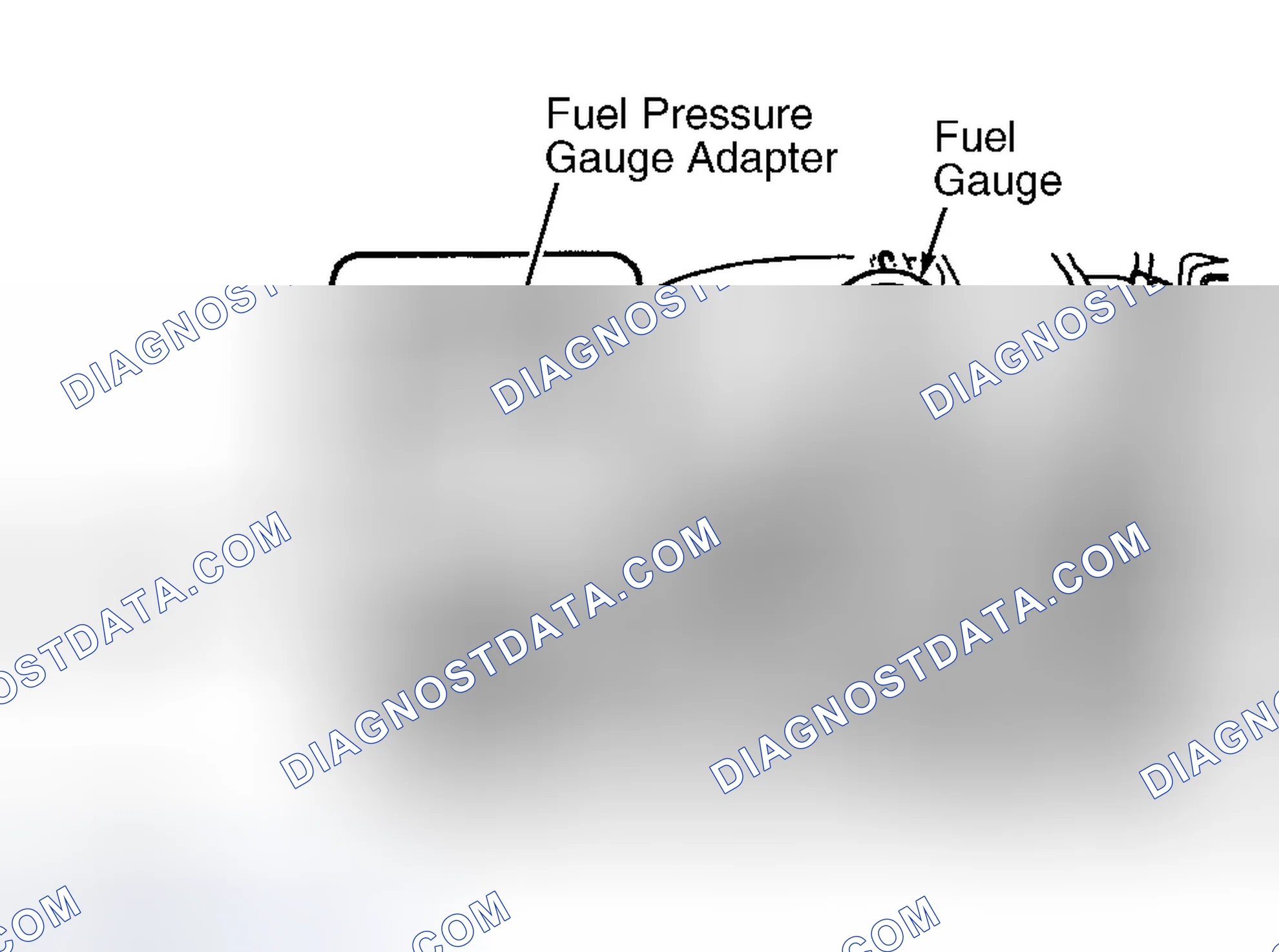 Scheme 91: Fuel Pressure (Sedona & Sorento)