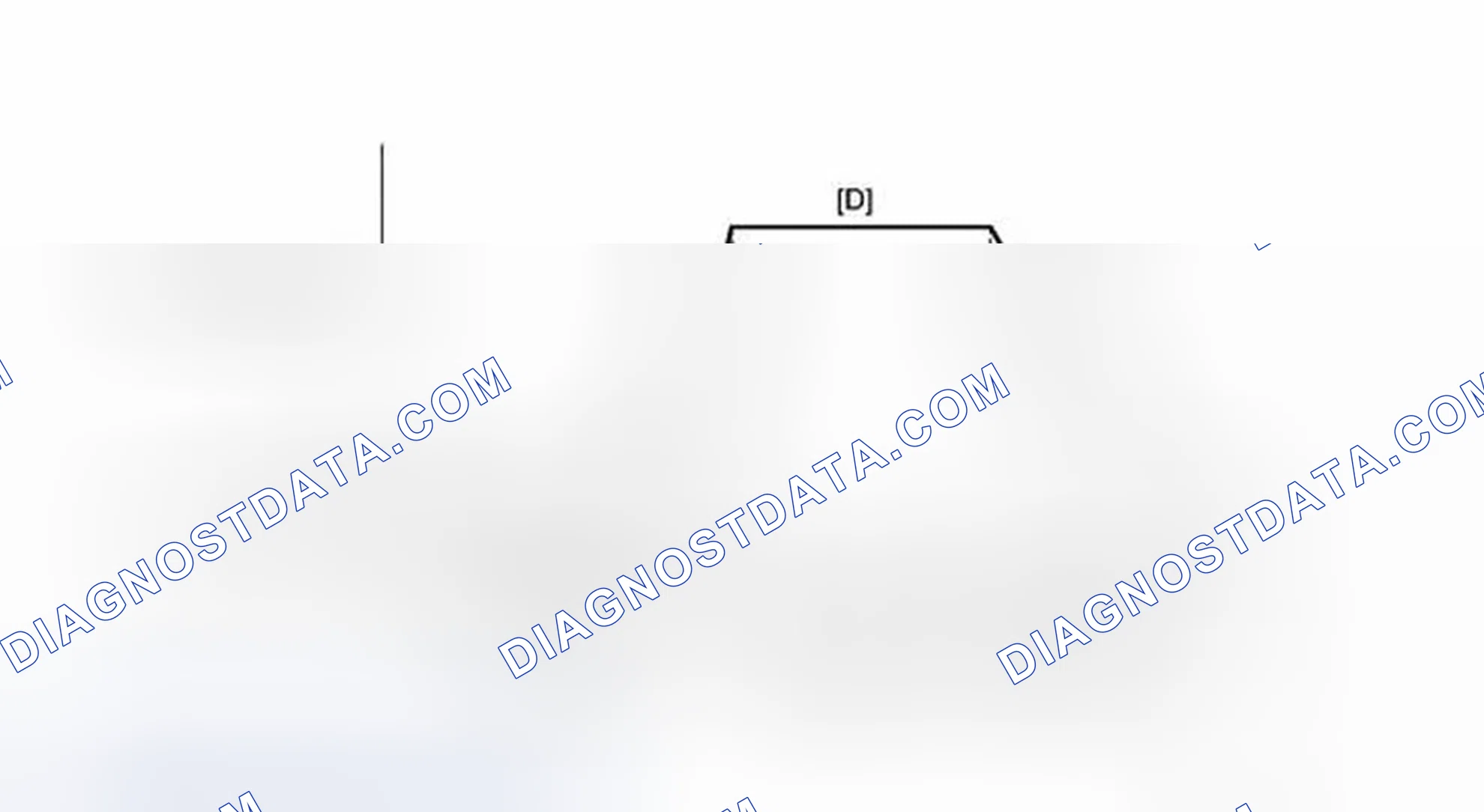 Scheme 319: CONFIRMATION DRIVING PATTERN